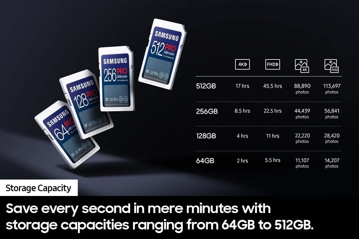 Samsung PRO Ultimate Full Size 128GB SDXC Memory Card, up to 200 Mb/S, 4K UHD, UHS-I, C10, U3, V30, A2, for DSLR, Mirrorless Cameras, Pcs, MB-SY128S/AM image number 3