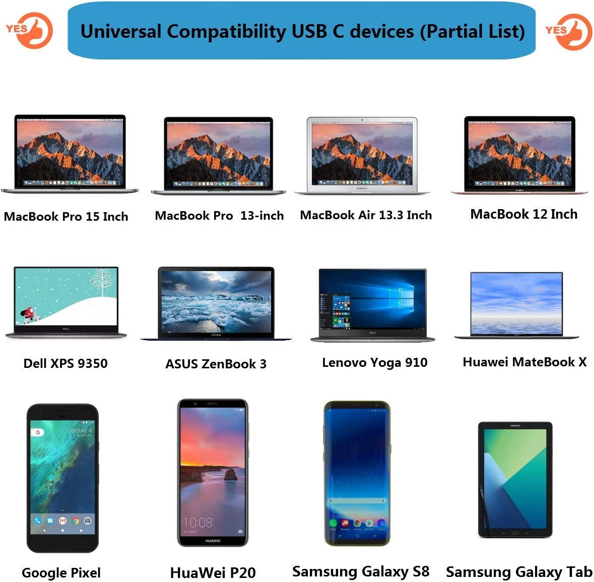 130W USB C Charger, 20V 6.5A 130W USB Type C Power Adapter, Compatible with Dell XPS 15 XPS 9570, XPS 9575, Lenovo, Asus ROG Gaming Laptop and More, P/N 0K00F5 HA130PM170