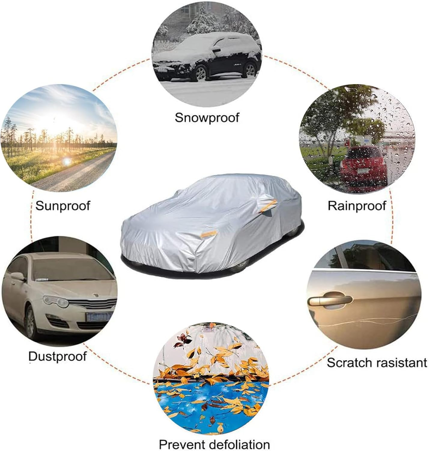 Car Cover Waterproof All Weather,6-Layer Car Cover,Outdoor Full Cover Rain Sun UV Protection with Zipper Cotton,Universal Fit for Sedan and Suvs (193 X 75 X 59 Inch) image number 5