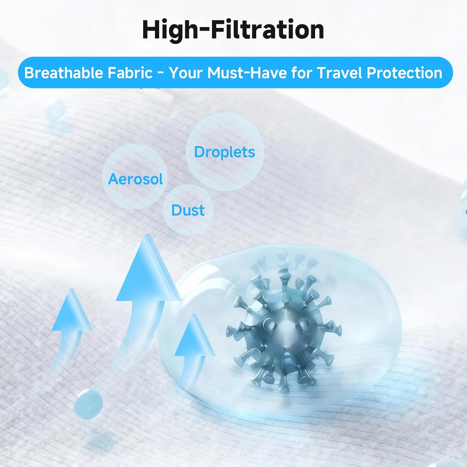 30Pcs 3D White Face Mask, KN95 Equivalent Protection, 4-Ply Layer Filter Non-Woven Fabric, Individually Wrapped, Breathable & Comfortable for Daily Use in Australia image number 1