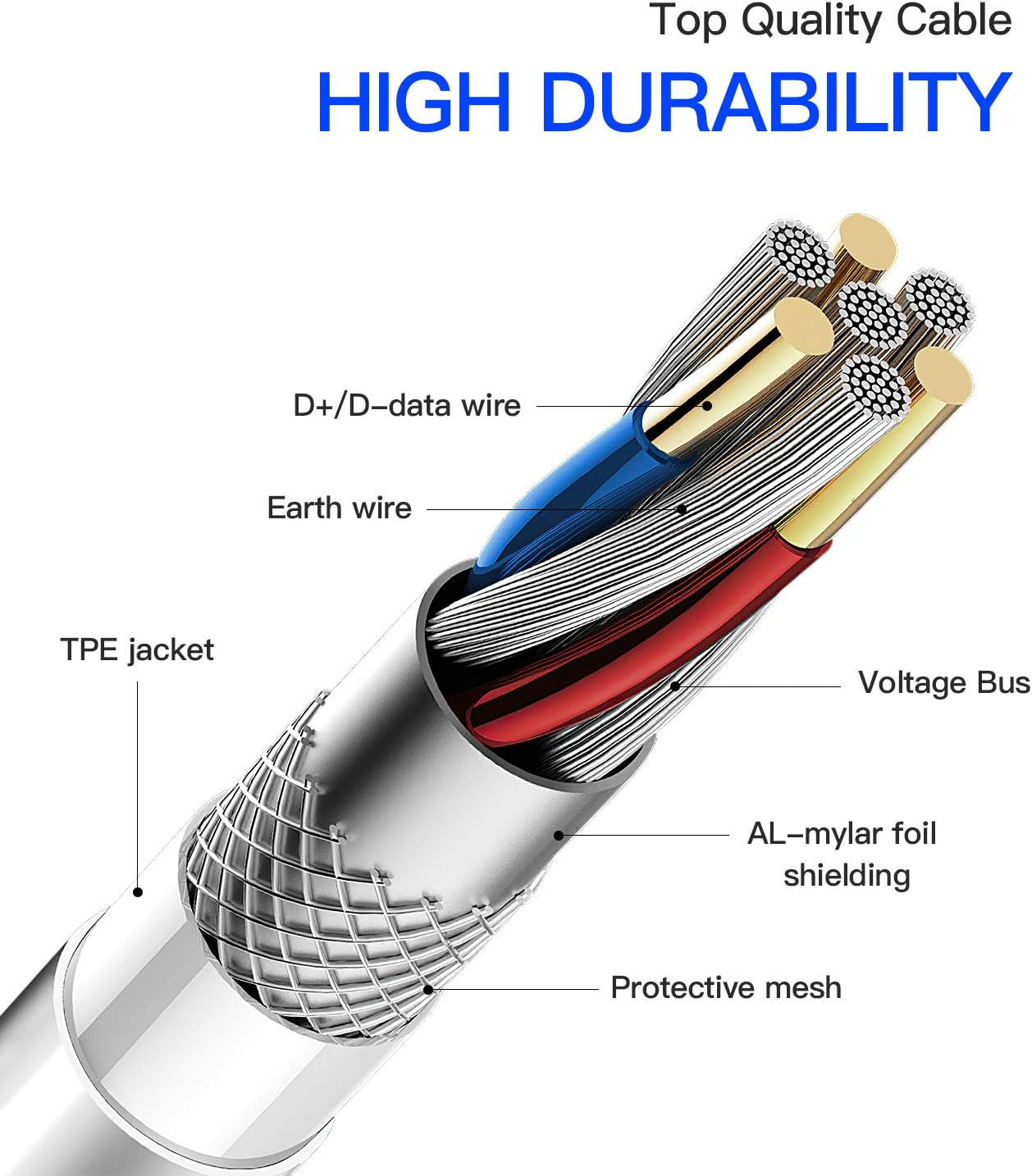 2Pack【Apple Mfi Certified】Iphone AUX Adapter Lightning to 3.5Mm Cable with Audio Jack Headphone Earphone Dongle and Charger for 11 12 MINI PRO MAX XS XR X 8 7Plus Accessories Adaptor Charging Ipad AIR image number 3
