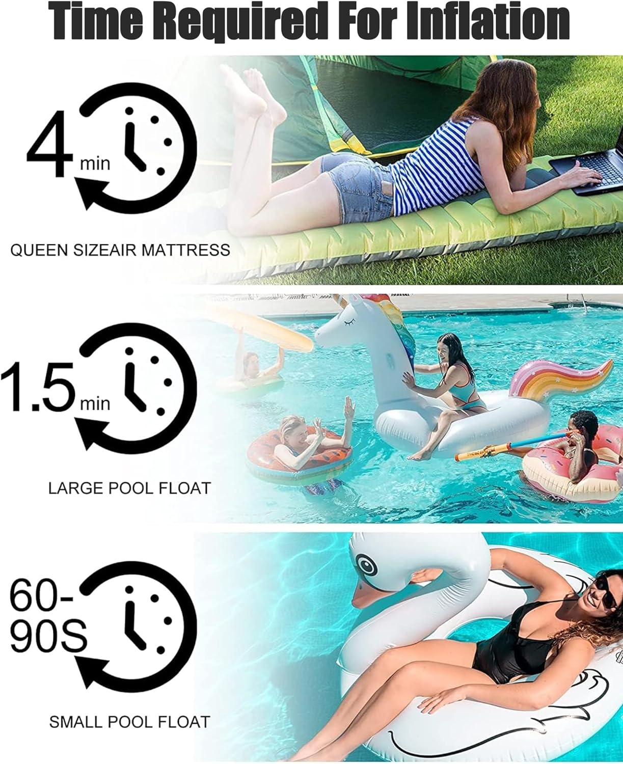 Electric Air Pump, Rechargeable Air Mattress Pump, 4000Pa 12W Mini Portable Inflator Pump with 4 Nozzles, Perfect for Air Mattress Bed/Swimming Pool Floats Toys/Swimming Ring/Vacuum Bags image number 4