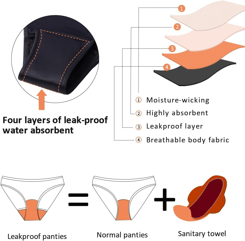 Mordlanka Period Swimwear One Piece Leakproof Swimsuit for Teen Girls Women&hellip; image number 1