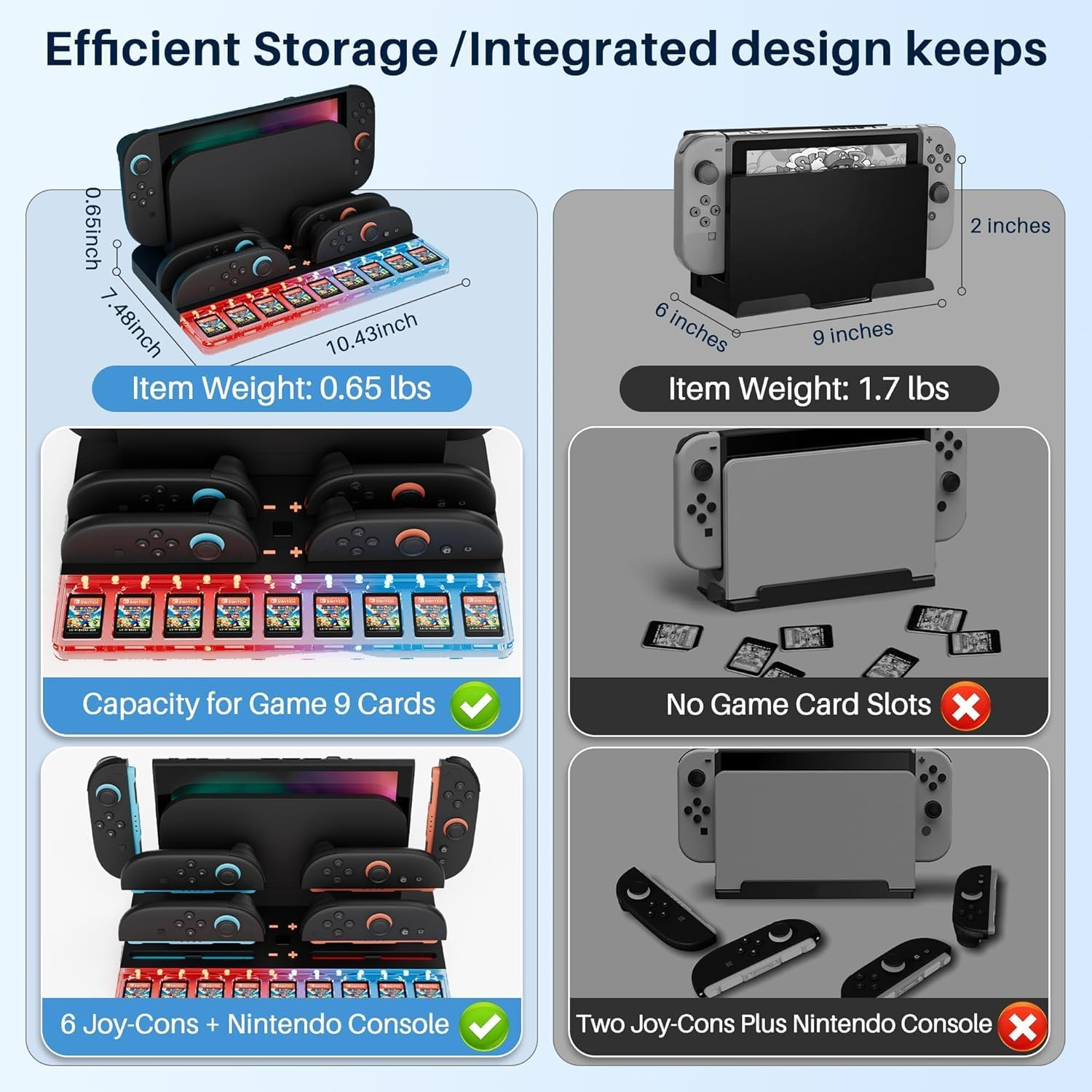 ZONEY Charging Dock Station for Nintendo Switch 2 Joy Con, 4 Controllers RGB Light Fast Charger Stand Station, with 9 Game Card Storage Stand, Black image number 6
