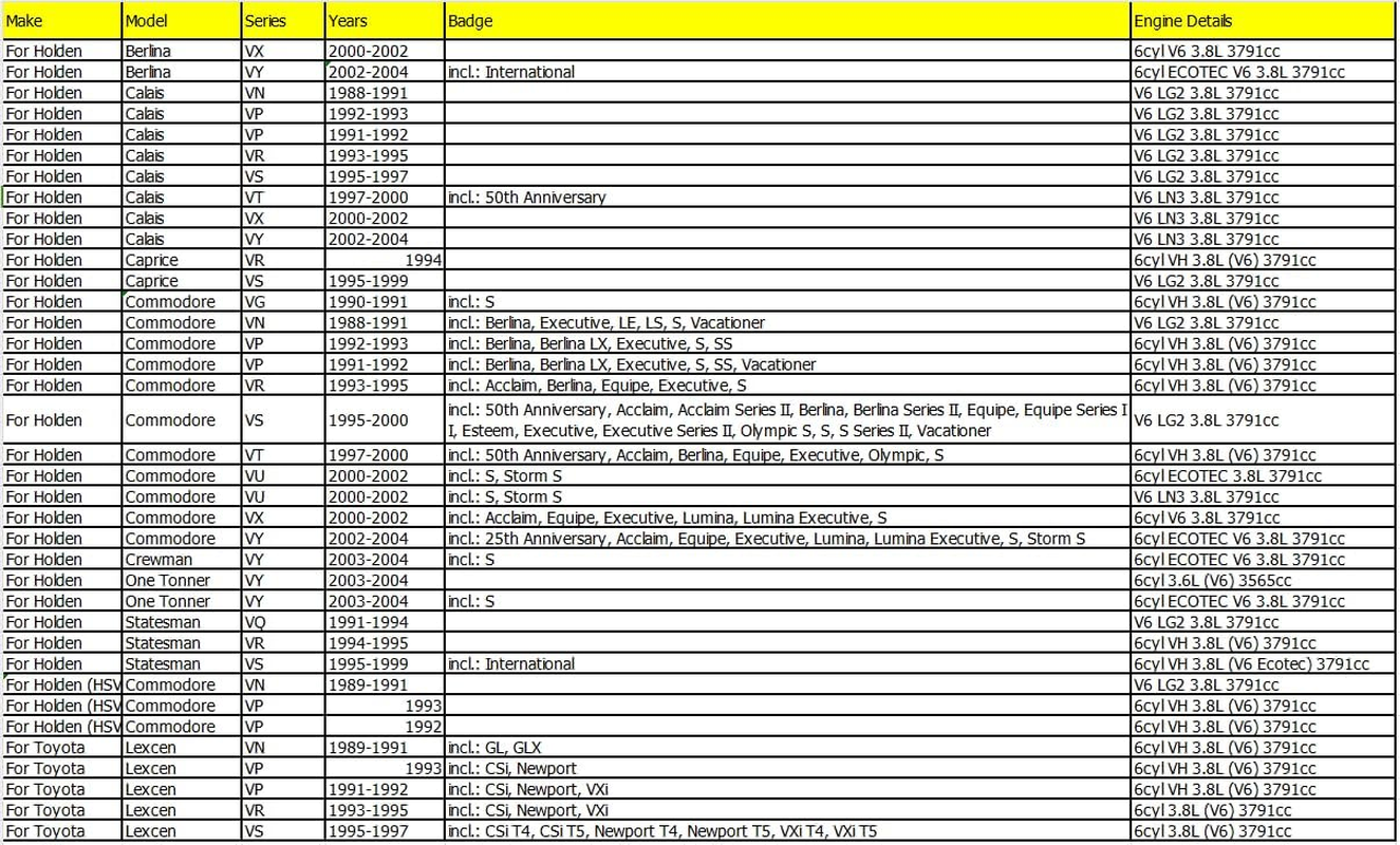 2 Pack Rocker Cover Gasket for Holden Commodore VG VQ VN VP VR VS VT VX VY 3.8L V6, Also for Holden Berlina Calais Caprice Crewman 3.8L V6, for Toyota Lexcen 3.8L V6