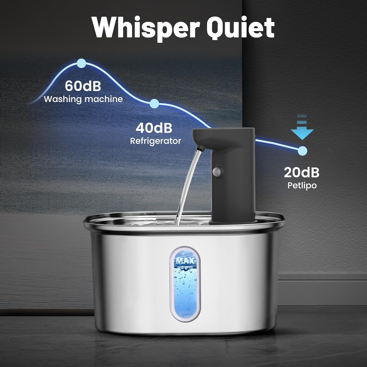 Wireless Cat Water Fountain Stainless Steel 304 + 4 Filters 108Oz 3.2L 5000Mah Rechargeable Battery Operated Cat Water Fountain Cordless, Automatic Pet Dispenser with Motion Sensor for Cats Dogs