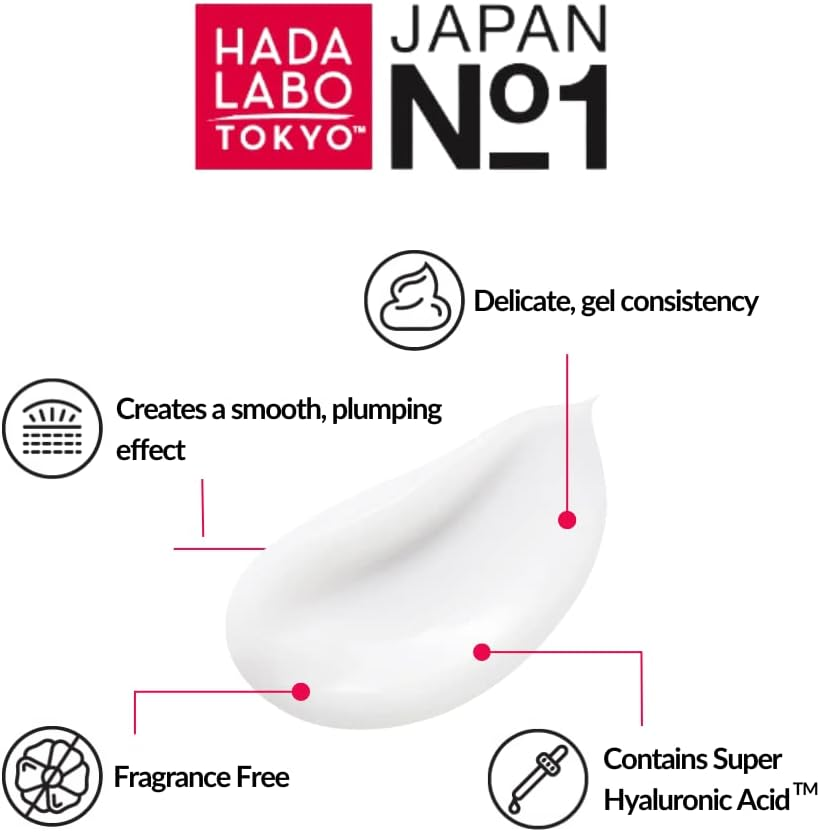 Hada Labo Tokyo Intense Hydrating Skin-Plumping Gel &ndash; 50Ml image number 2