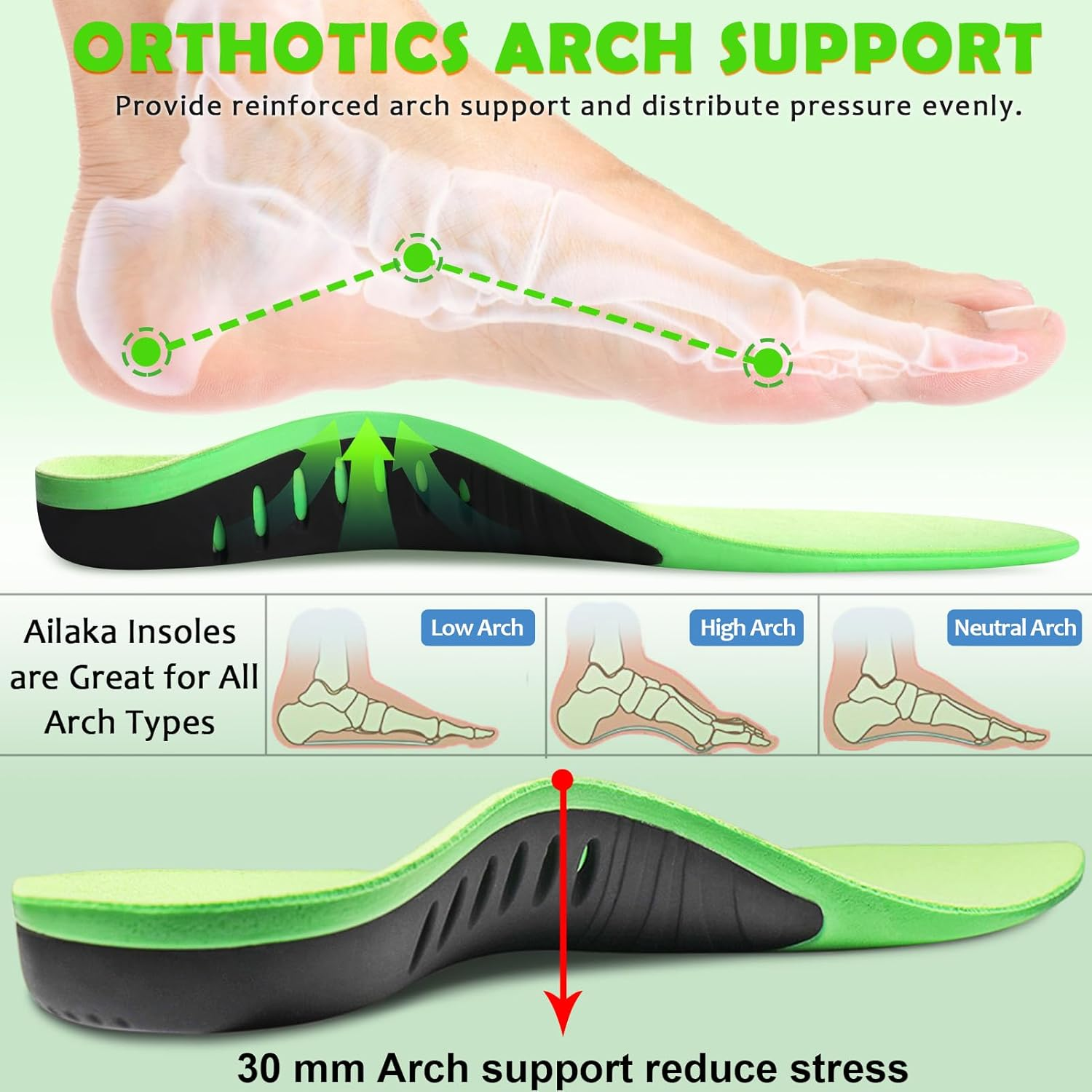 Ailaka Kids Orthotic Arch Support Shoe Insoles, Plantar Fasciitis Cushioning Athletic Inserts for Flatfoot Pain Relief Running Walking image number 2