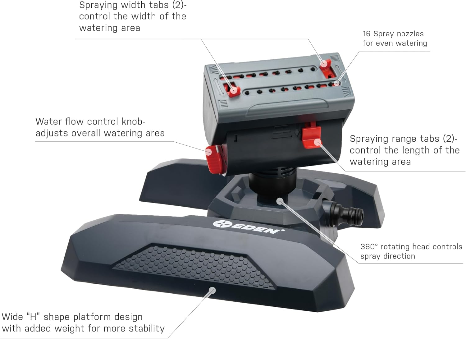 EDEN 14815A Adjustable 4-Way Mini Turbo Oscillating Sprinkler, 16 Nozzle, Covers up to 4,069 Sq. Ft. image number 2