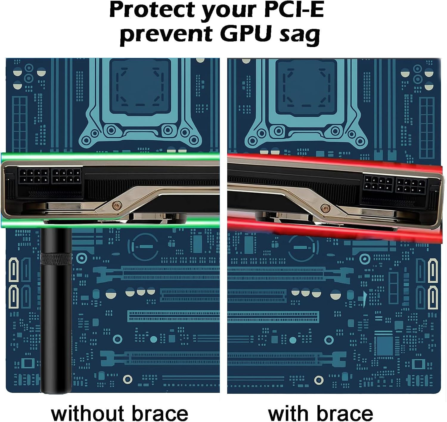 Treayes Card GPU Brace Support - Adjustable GPU Support Bracket for Computer Components, Universal Graphics Card GPU Stand, Video Card Sag Holder (Black, L, 74-120Mm) image number 3