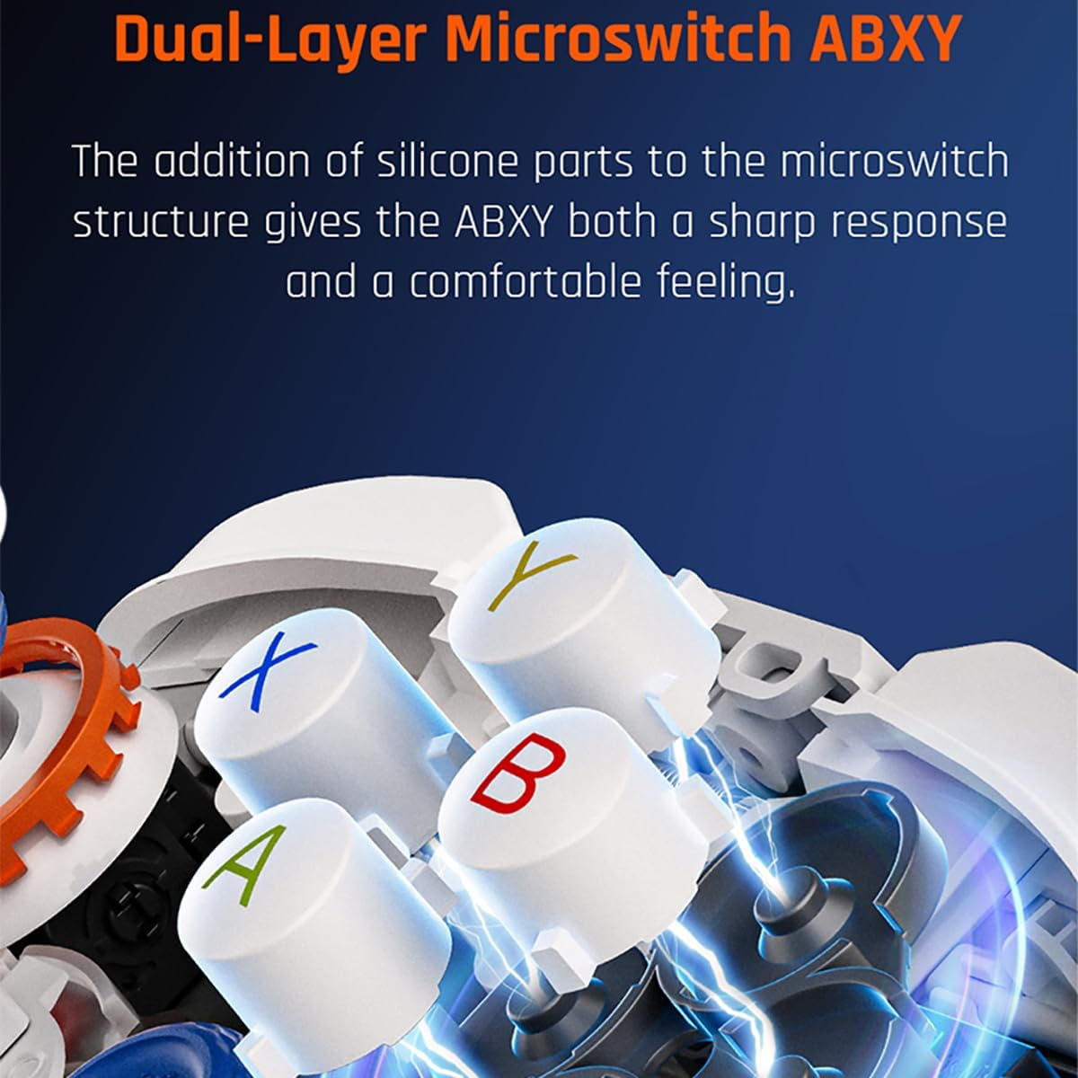 BIGBIG WON BLITZ 2 Pro PC Video Game Controller, TMR Electromagnetic Joystick,2000Hz Wireless Polling Rate,1000Hz Gyroscope,16 Mechanical Buttons,Pc+Mobile APP Gamepads for FPS Games-Gray image number 6