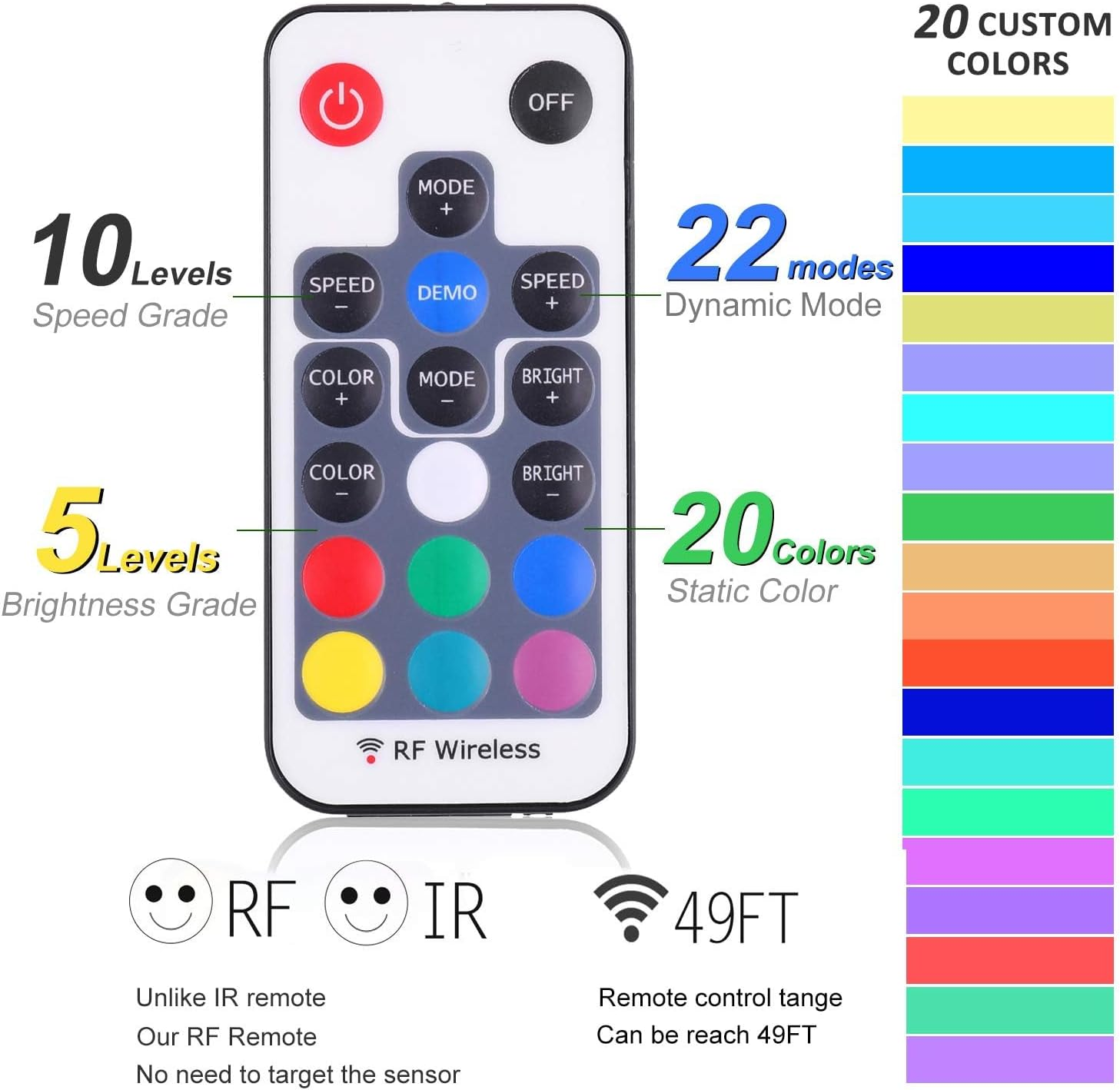 AIBOO RGB Color Changing LED under Cabinet Lighting Kit 4 Packs Aluminum Slim Cabinet LED Puck Lights for Kitchen Counter Wardrobe Counter Furniture Shelf Ambiance Christmas Xmas Decoration Lighting image number 1