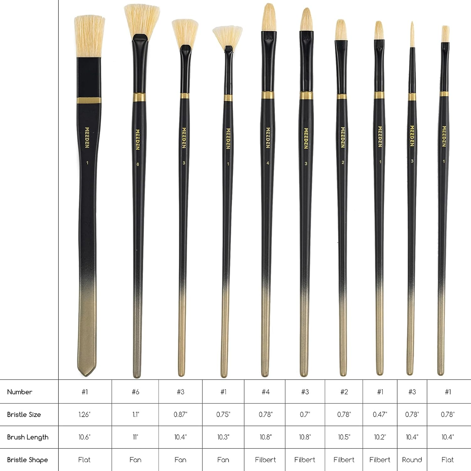 MEEDEN Oil Paint Brush Set: 10 Pcs Hog Bristle Paint Brushes with Wood Long Handle - Artist Paint Brush Set for Adults Beginners - Perfect for Oil Acrylic Canvas Painting image number 5