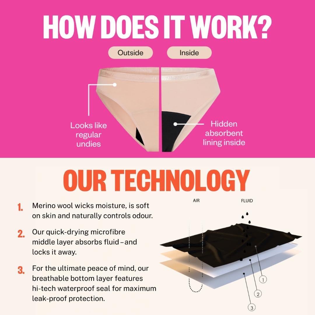 Modibodi Bikini Bottom Style Period Pants Heavy-Overnight Leak Proof Cotton Undies for Women image number 1