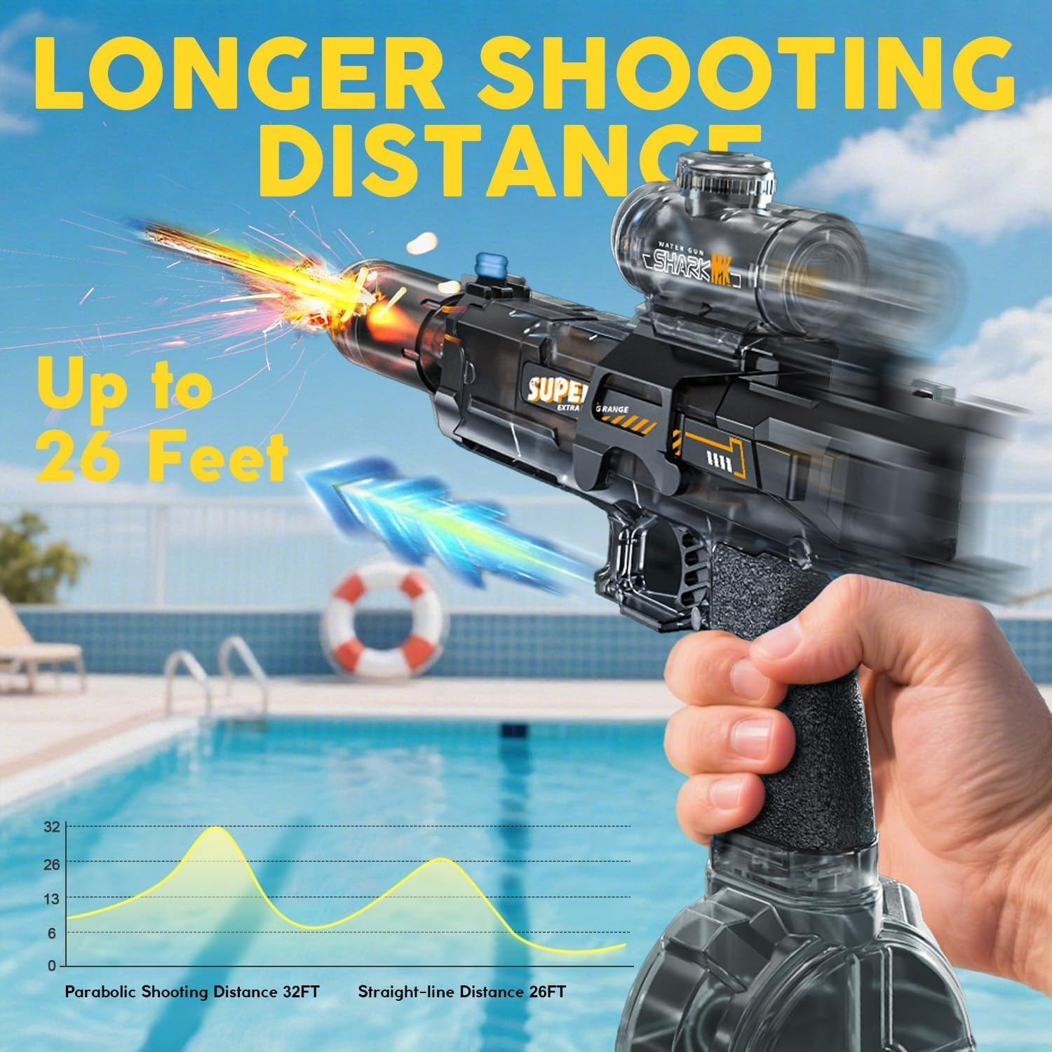 Electric Water Gun for Adults & Kids, High-Capacity Water Toy Pistol with 28-32 FT Range, Perfect Water Blaster Soaker for Outdoor Games, Yard, Beach, Pool (Black) - Blue image number 4