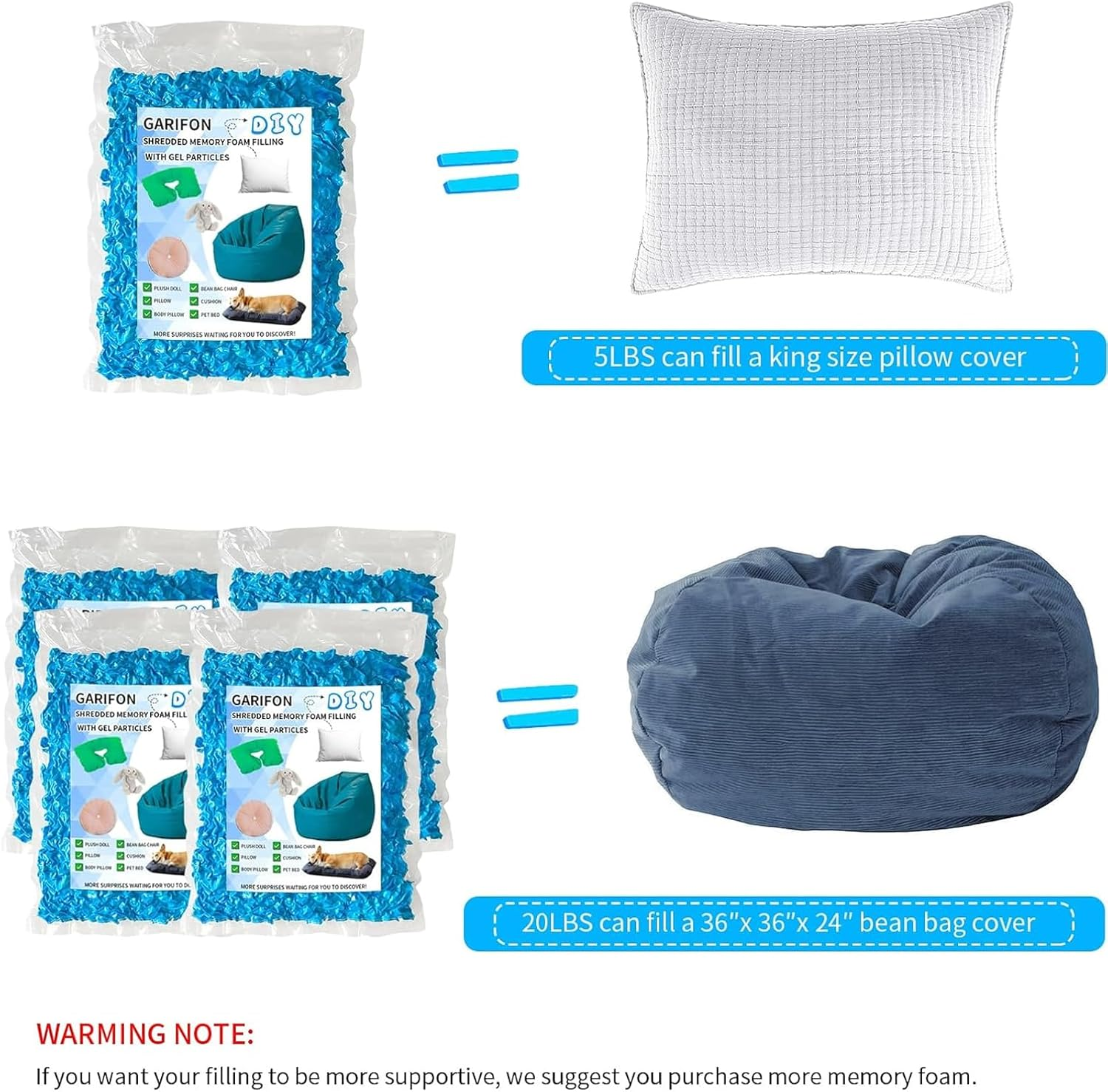10Lbs Bean Bag Filler, Bean Bag Filling, Pillow Bean Bag Stuffing, Shredded Memory Foam Filling, Punching Bag Filler, Foam Refill for Couch/Stuffed Animal Stuffing, Added Gel Particles image number 5