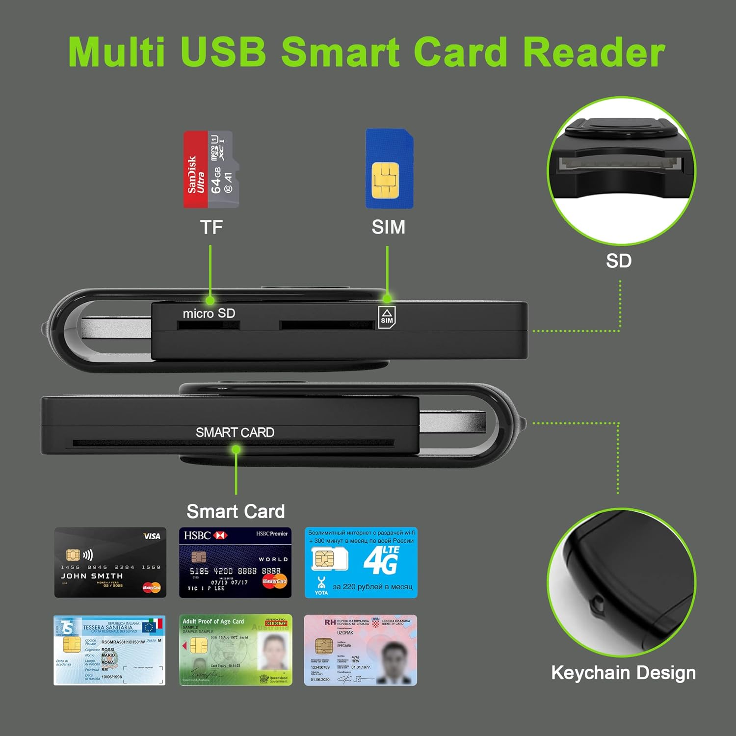 4-In-1 SIM Card Reader, ID Card Reader, SDHC/SDXC/SD& Micro SD Card Reader, Smart Card Reader for DOD Military USB Common Access CAC/SIM/ID/IC Bank/Chip Card(E-Tax), Compatible Windows, Vista image number 2