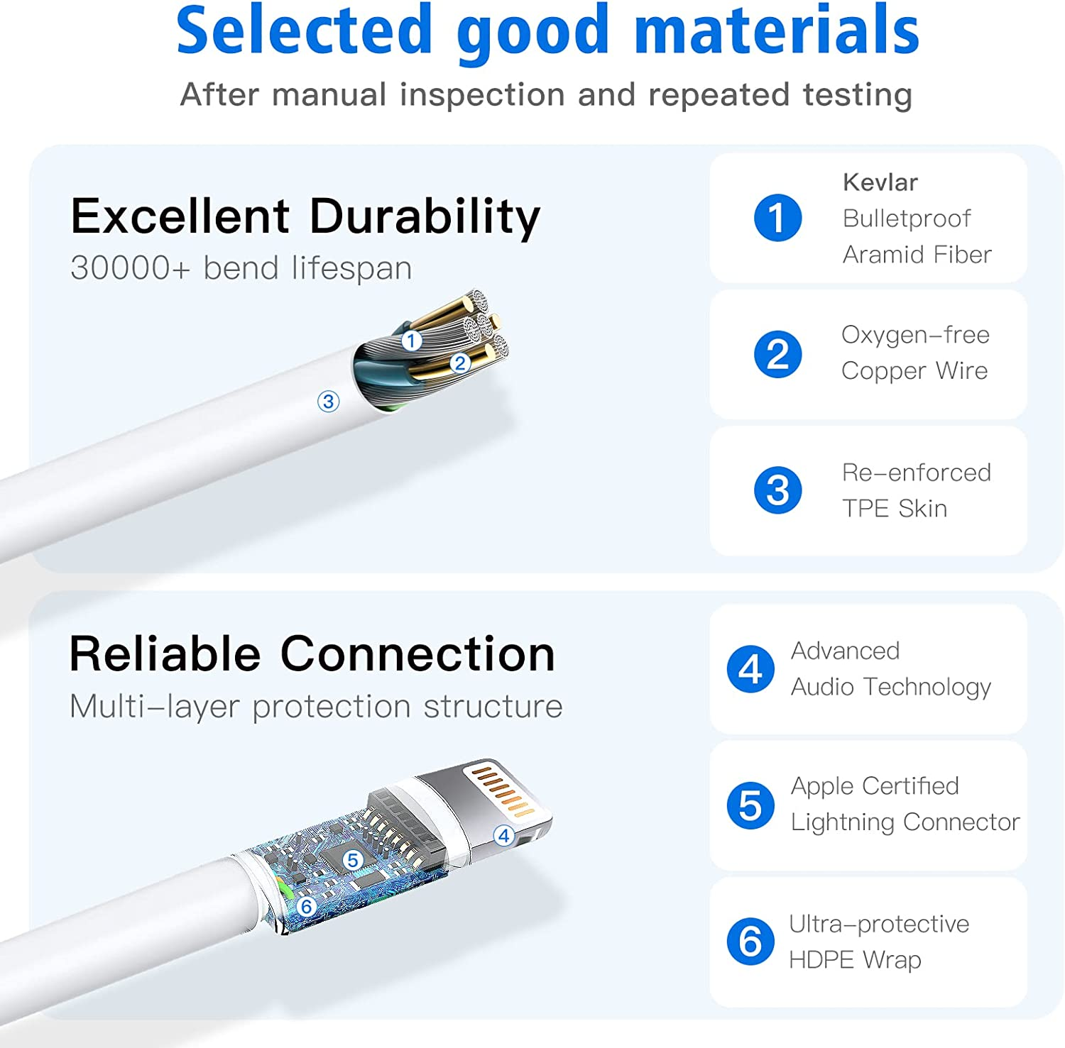 Iphone Earphones Wired Lightning Headphones Earphone [Apple Mfi Certified] Built-In Microphone & Volume Control Noise Canceling Isolating Headphones for Iphone 14/13/12/11 Pro Max Xs/Xr/X/7/8 Plus - Black image number 2