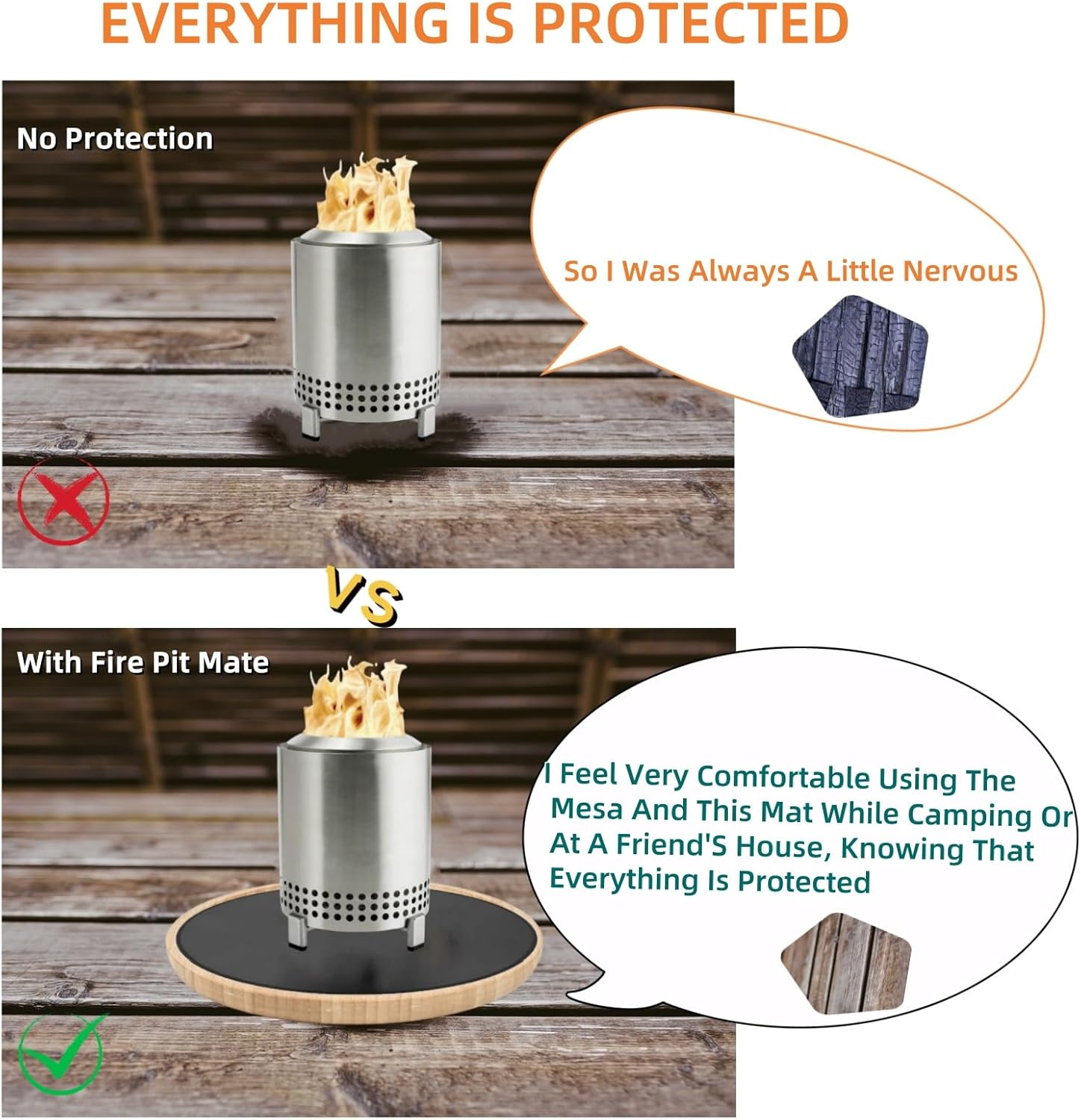 Heat Resistant Mat Fireproof Bamboo Solo Stove Accessories, Tabletop Fire Pit Mat for Solo Stove Mesa & Mesa XL, Protect Countertop and Table (2 Pack) image number 2