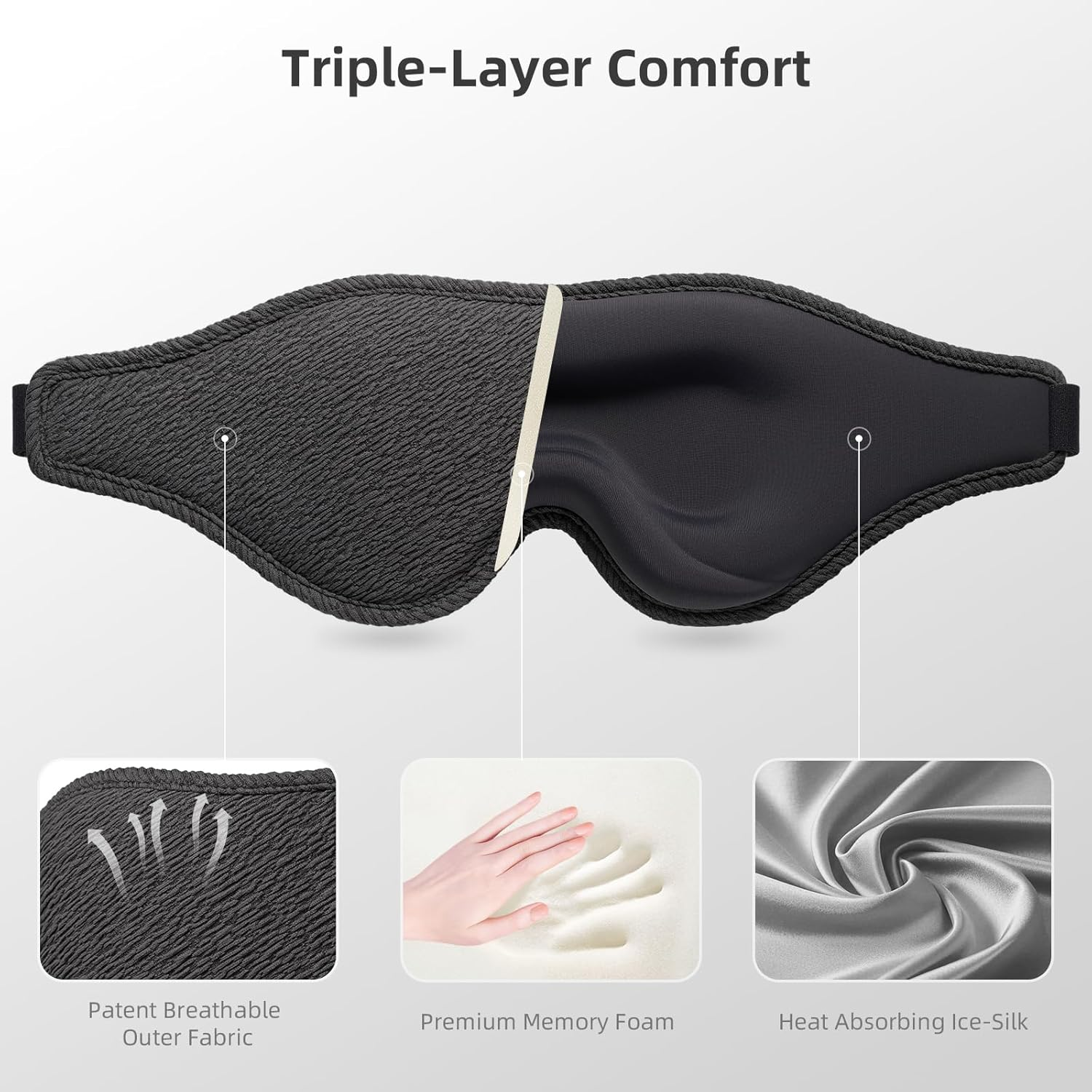 2025 Innovative Sleep Masks, Trilancer 3D 99.99% Light Blocking Design, Comfortable Eye Mask for Sleeping, Blackout Blindfold for Men and Women, Nap, Meditation, Travel, with Earplugs (Black) image number 4