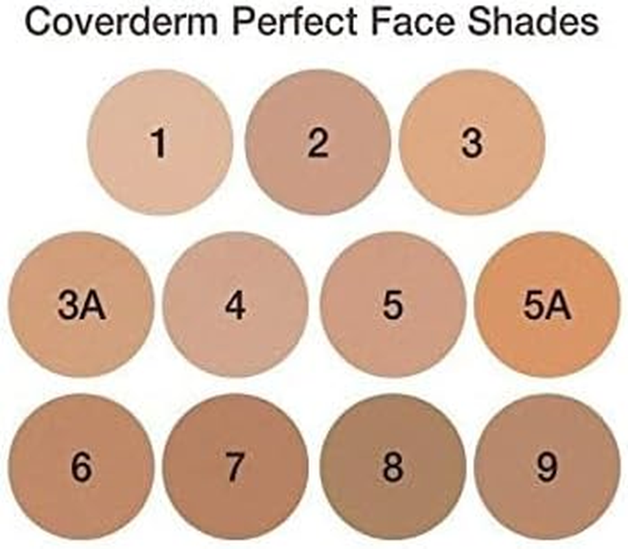 Coverderm Perfect Face Concealing Foundation 4, 1 Ounce - 4 image number 2