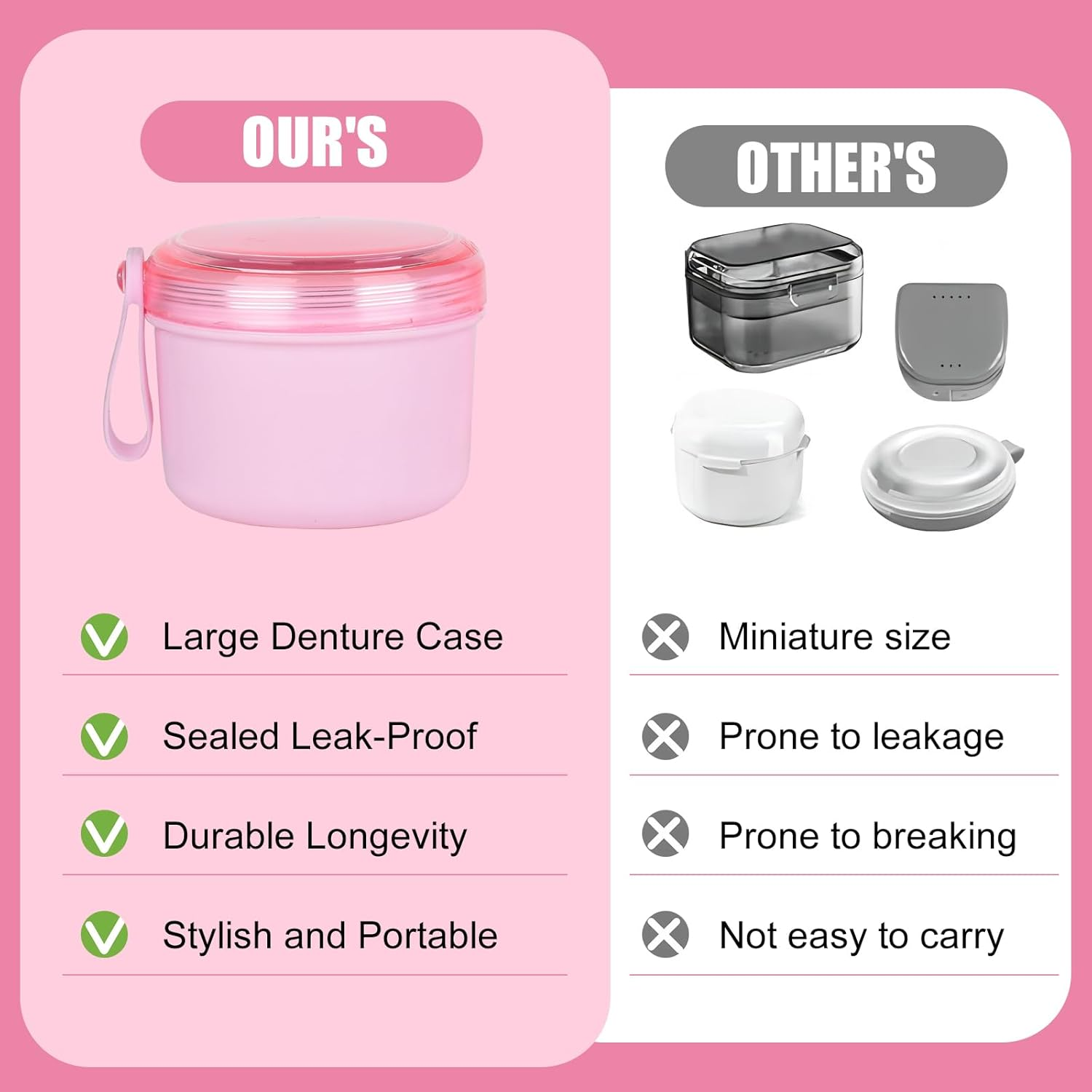 DIDATOOL Denture Bath Case, No-Leak Denture Cup, Large Capacity Denture Box, Portable Storage for All Types of Dentures Orthodontic Appliances, Perfect for Traveling and Daily Use - Transparent Pink image number 6