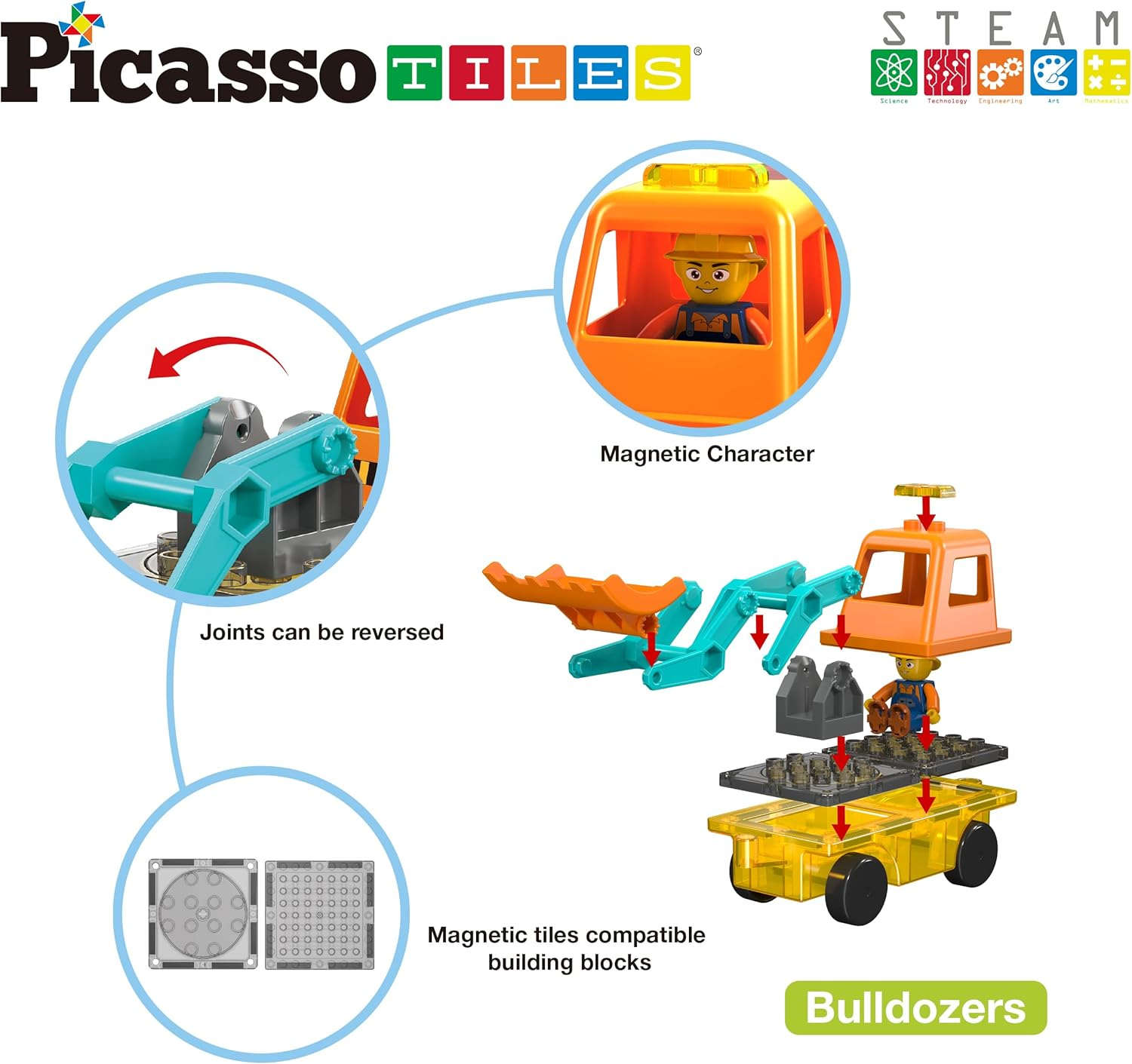 Picassotiles Magnet Tiles Building Block 2-In-1 Excavator & Backhoe Brick Compatible Construction Playset with Car Base Magnetic Character Action Figure STEM Educational Learning Toy Kit Age 3+ PTU04 image number 1