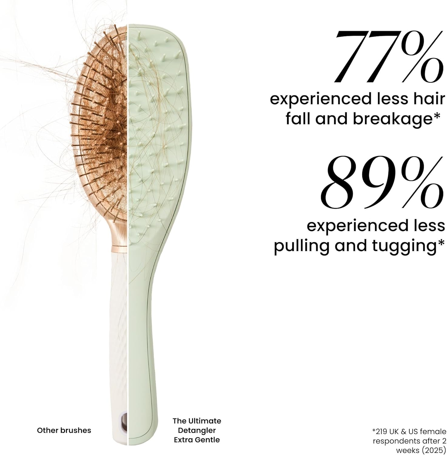 Tangle Teezer Extra Gentle Ultimate Detangler Hairbrush, Less Tension to Minimise Breakage, Effective and Extra Gentle Detangling, Safe for Uuse on Wet and Dry Hair, for All Hair Types, Eucalyptus - Eucalyptus image number 6