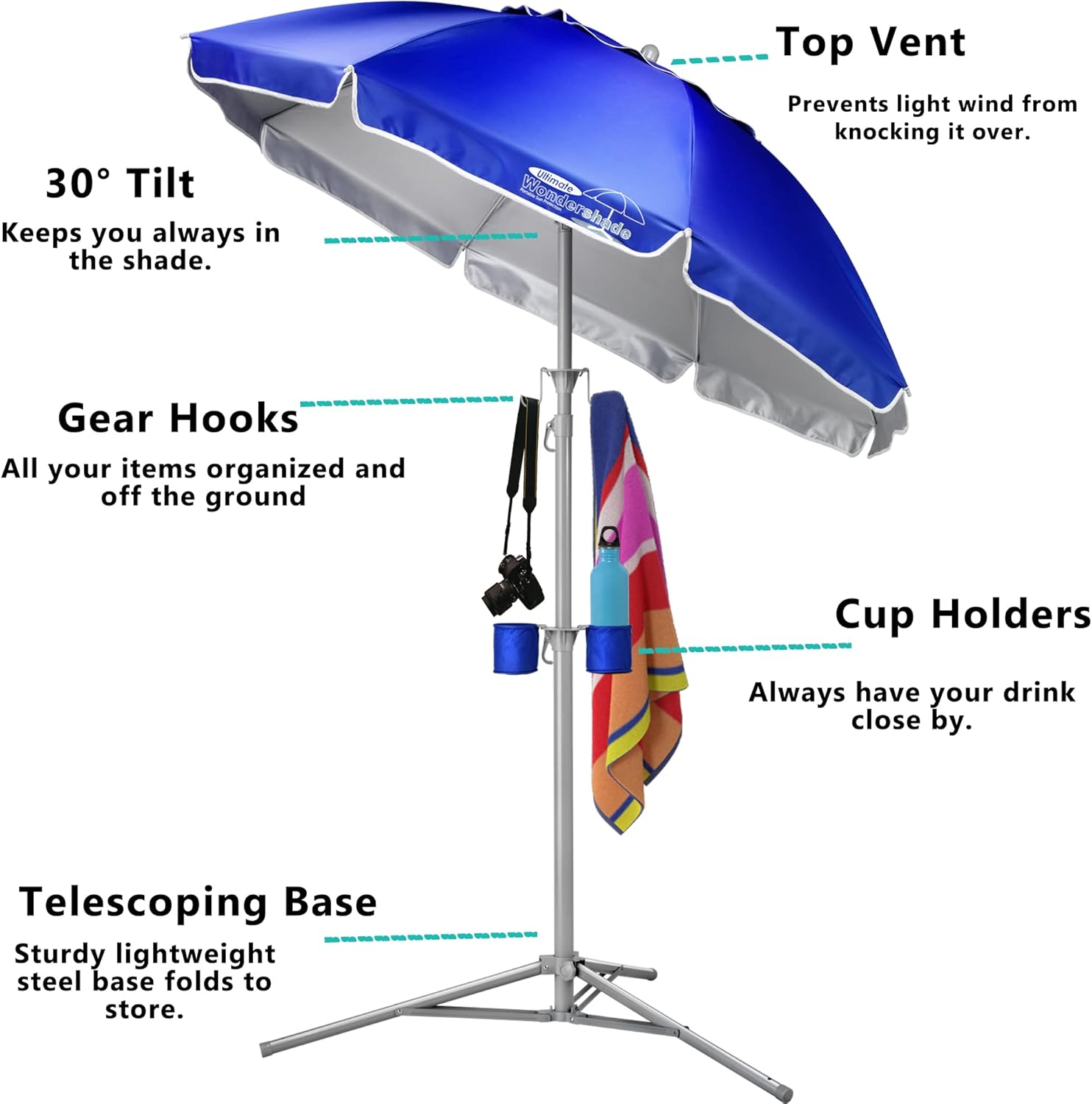 Wondershade Portable Sun Shade Umbrella, Lightweight Adjustable Instant Sun Protection image number 2