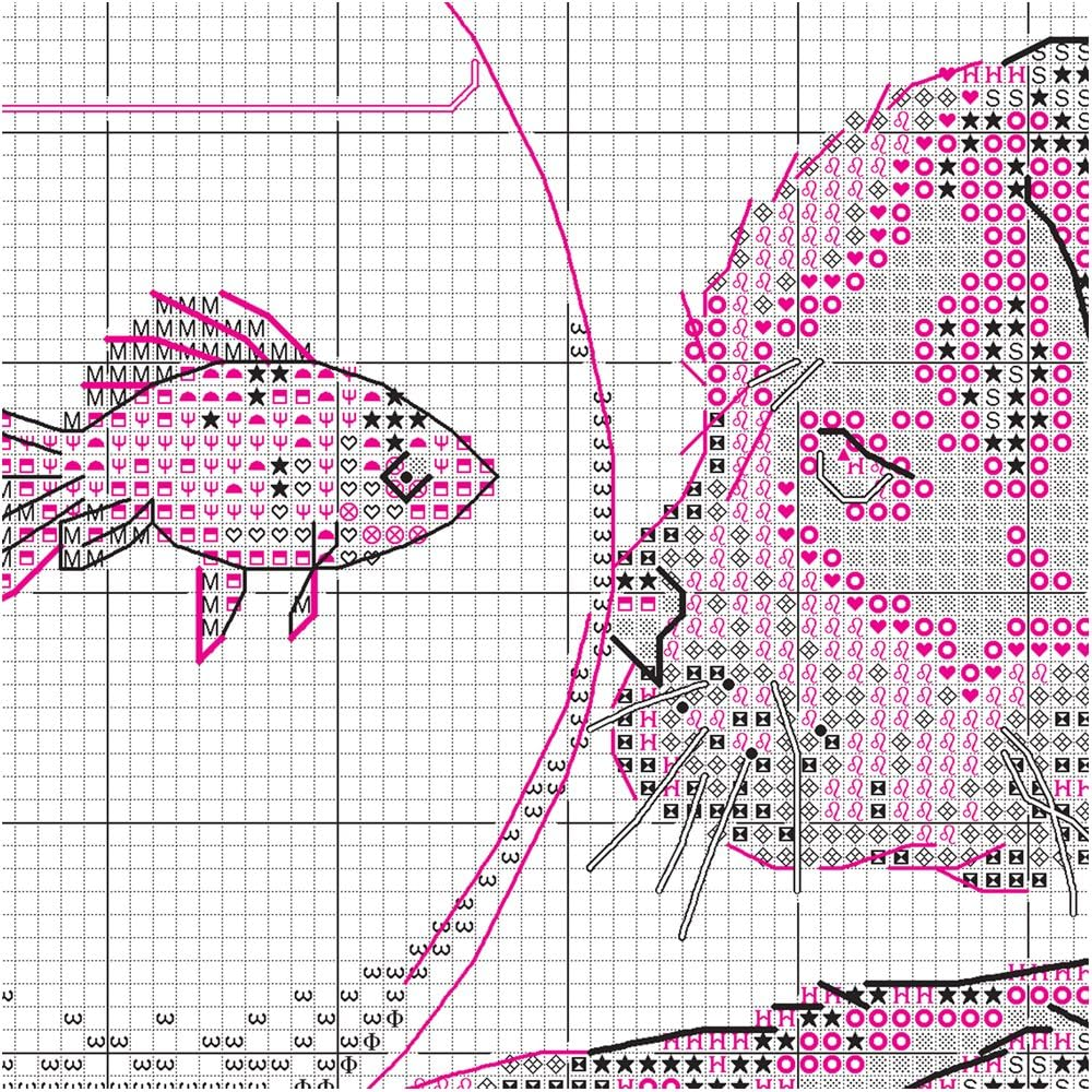 Dimensions Dog Bowl Counted Cross Stitch Kit, 14 Count White Aida, 70-65169, 7" X 5"