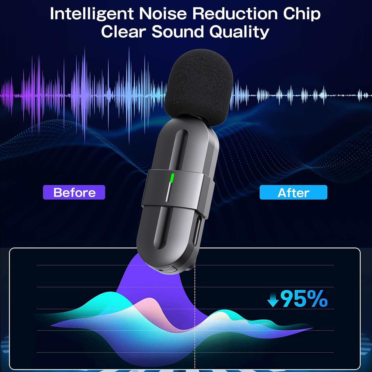 KINGONE Wireless Lavalier Microphone Plug & Play Wireless Microphone, Transmission Distance 20 Meters, Mini Mic for Interview/Podcast/Tiktok/Youtube/Vlog, Compatible with Iphone/Ipad/Android/Pc image number 1