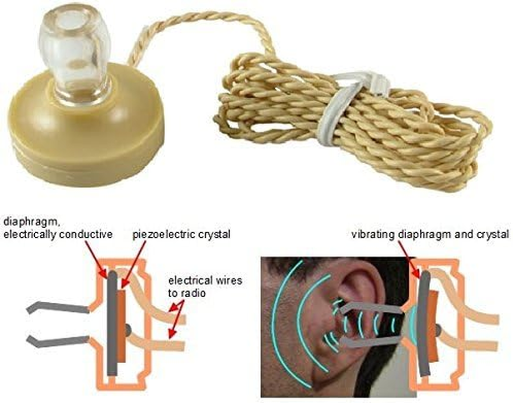 Piezoelectric Earphone High Impedance Ceramic Earpiece Bare Wire Leads Transistor Crystal Radios & DIY Make Electronics Projects 20,000 (20K) Ohm Sensitivity Vintage Classic Style Piezo Electric