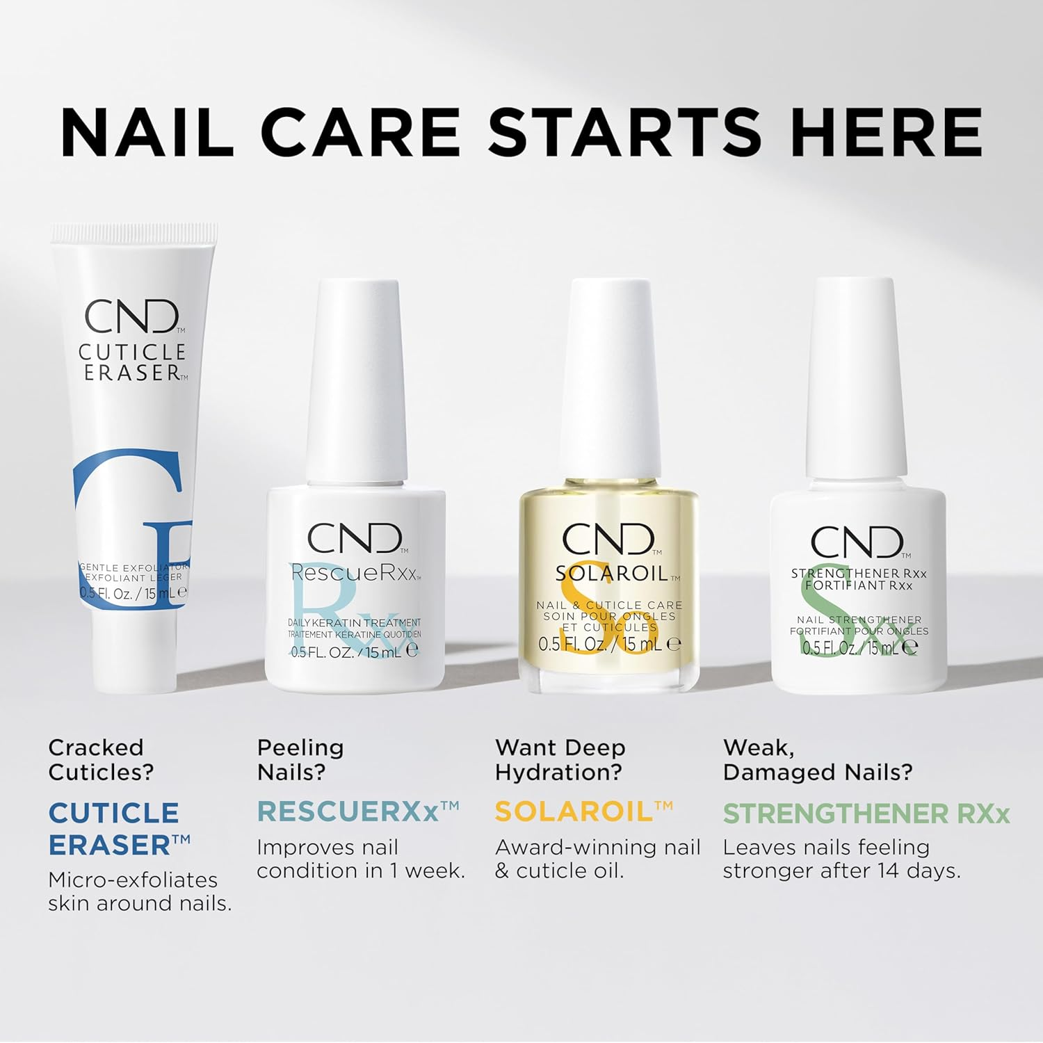 CND Cuticle Eraser Gentle Exfoliator for Women 0.5 Oz Cream image number 5