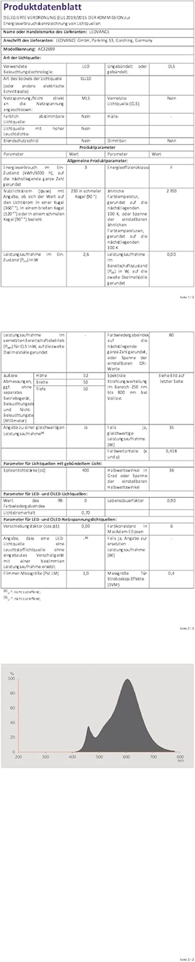 OSRAM Lamps LED Star PAR16, GU10 Socket, Not Dimmable, Warm White, Replaces a Conventional 35 Watt Bulb, 36 Degree Beam Angle, Pack of 6