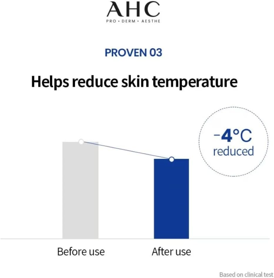 AHC PRO SHOT HYALURO DEEP EYE CREAM for FACE 30ML