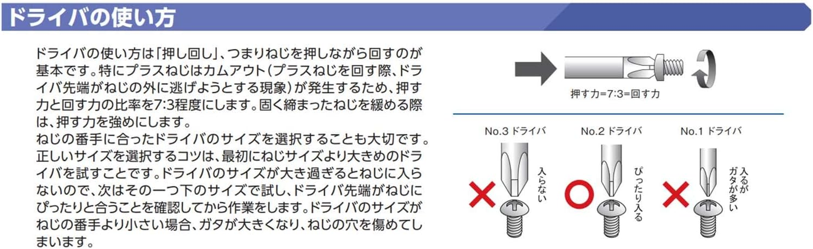 Kyoto Machine Tools (KTC) Plate Ratchet Replacement Driver RM22 image number 1