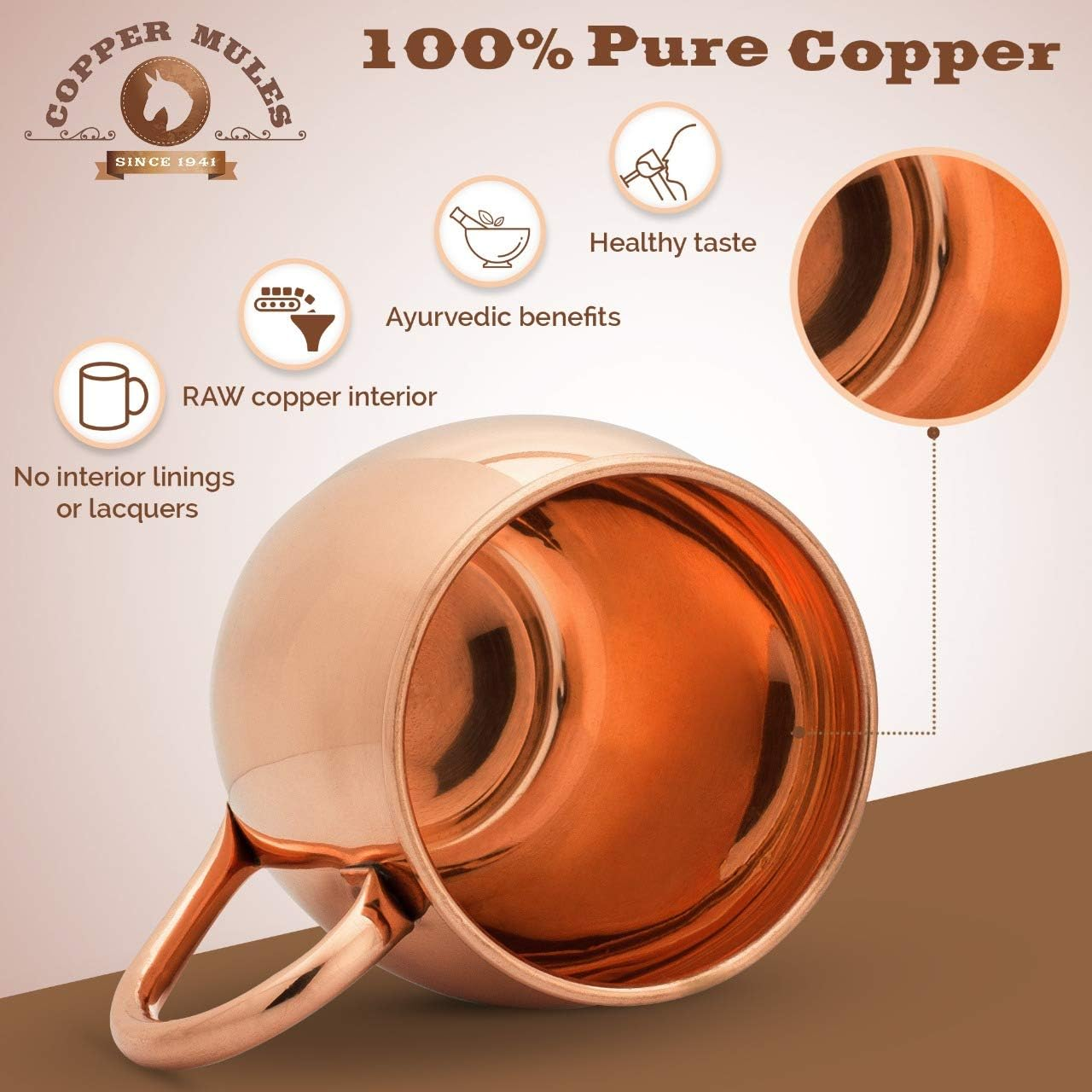 Copper Mules Moscow Mule Mug Handcrafted of 100% Pure Thick Copper - Timeless Barrel Smooth Finish - RAW Copper Interior - Authentic and Strong Riveted Handle - Holds 16Oz image number 2