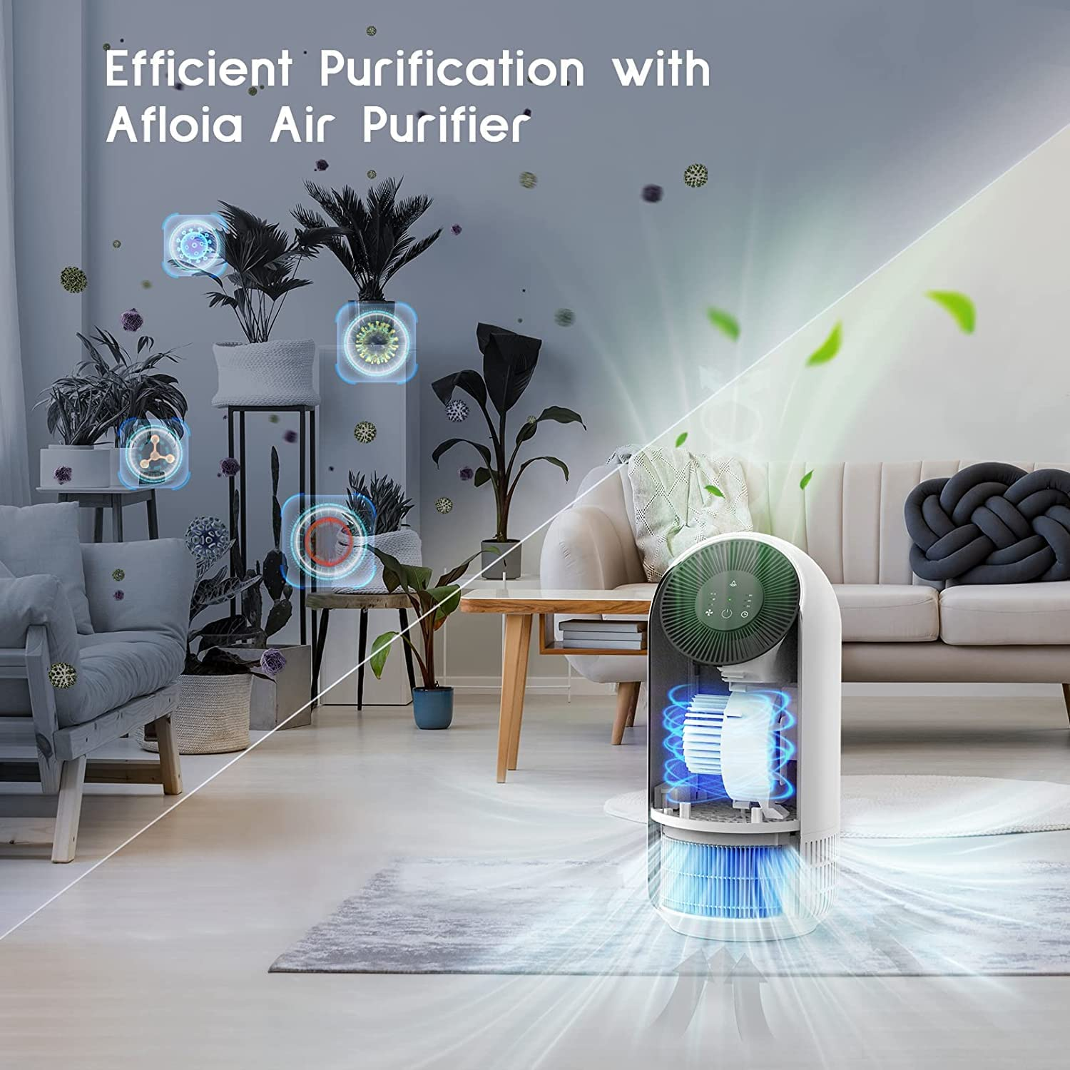 Afloia Air Purifier for Home with Essential Oil Diffuser| H13 Ture Hepa Filter Air Cleaner for Allergies, Remove 99.99% Pets Hair Odor Dust Smoke Mold Pollen, Fillo White image number 5