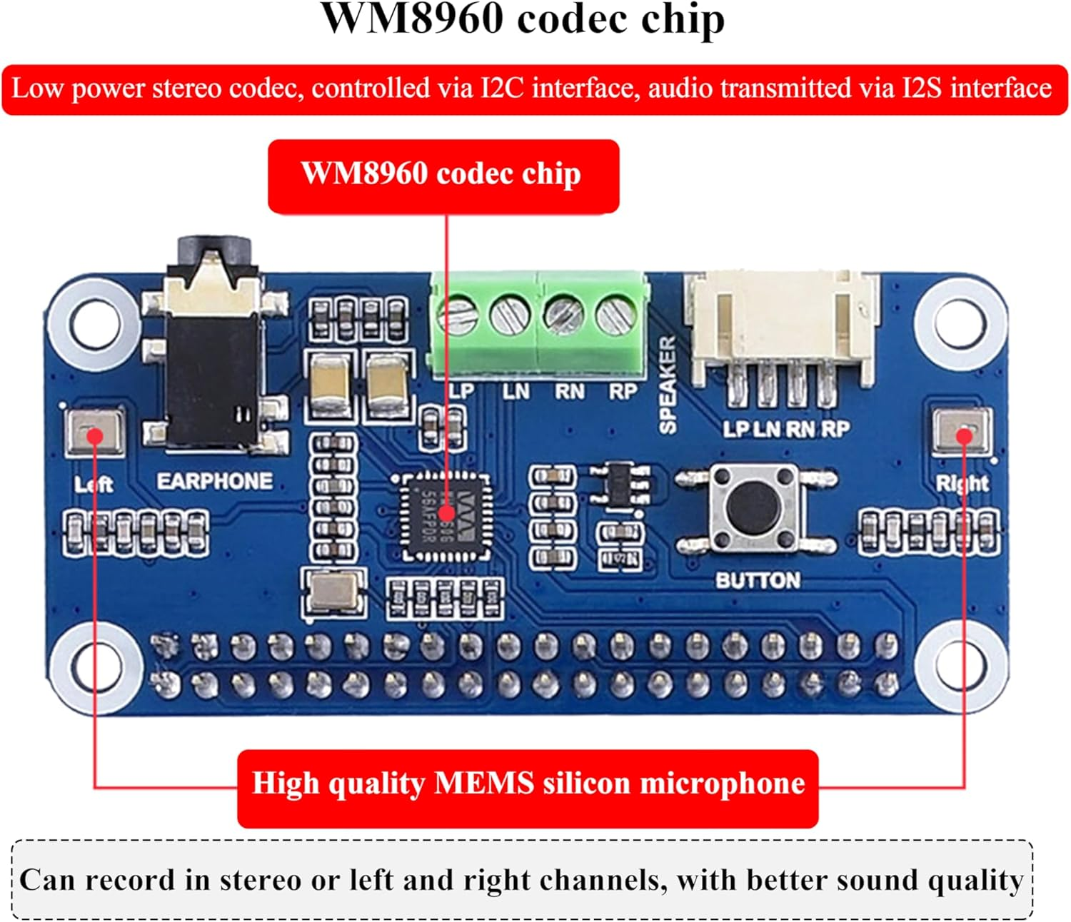 WM8960 Audio HAT Compatible with Raspberry Pi 5/4B/3B+/3B/Pi Zero/Zero W/Pi Zero 2W/Zero 2Wh/Pico W/Pico 2W, WM8960 Hi-Fi Sound Card HAT, Stereo CODEC, Hi-Fi Play/Record, Come with 8&Omega; 5W Speaker image number 2