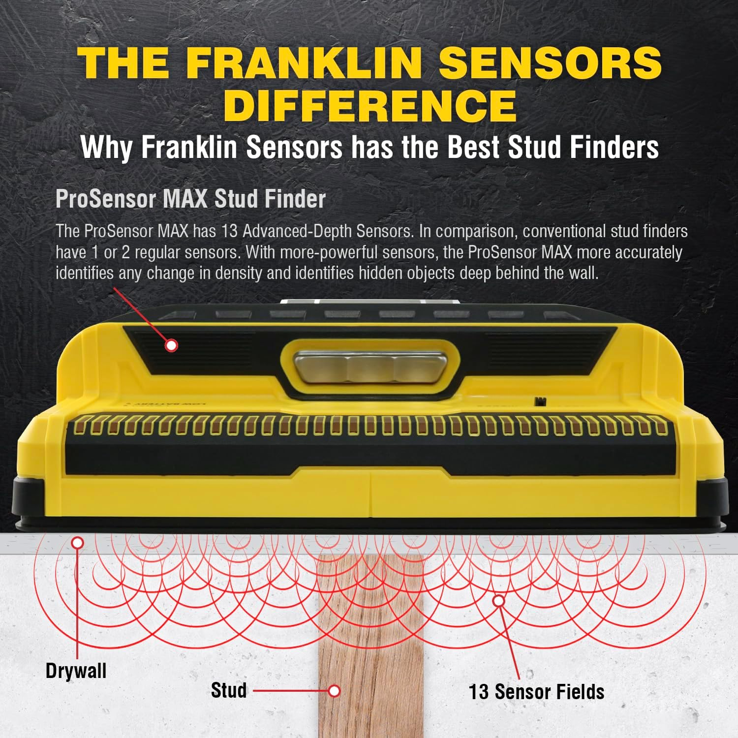 Franklin Sensors Prosensor MAX Stud Finder with 13-Sensors, Wood & Metal Stud Detector/Wall Scanner image number 1