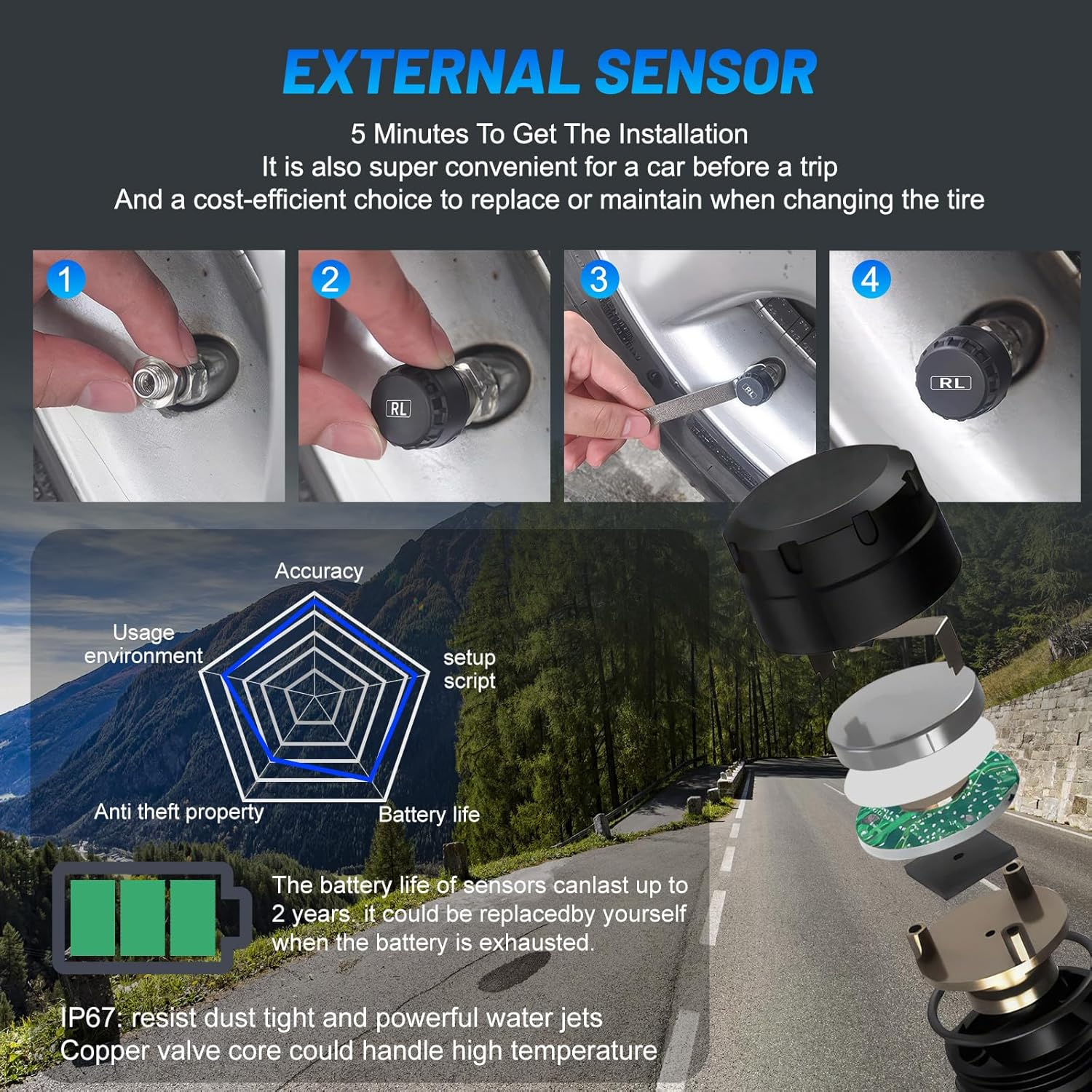 Tire Pressure Monitoring System with 4 External Sensors, TPMS Tire Pressure Monitor System & 6 Alarm Modes, Solar & USB Charge, Easy to Install, LCD Real-Time Display, Auto Sleep Mode image number 6
