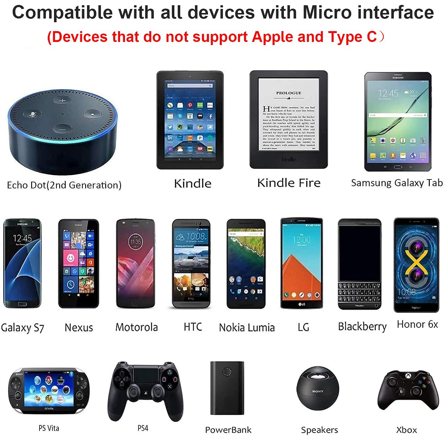 Dreaazhi Long Micro USB Cable 5M,Android Charging Cable, Micro Charging Cable Braided Compatible with PS4 Controller,Samsung Galaxy J7,S7,S6,Kindle Fire,Fire HD Tablet,Htc,Lg,Motorola Etc image number 1