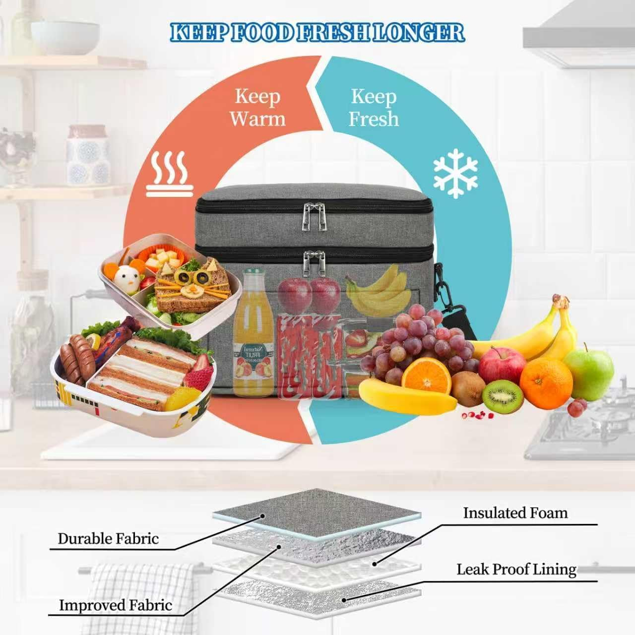 Lubardy 2PCS Lunch Bag, Insulated Lunch Bag, Waterproof Reusable Lunch Bag with Removable Adjustable Shoulder Strap,Lunch Box for Men Women,For Outdoor, Picnic, Work,Grey image number 5