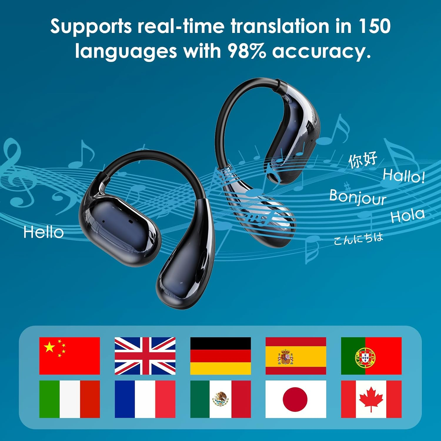 Translator Headphones Ninonly Bluetooth Voice Translator Earbuds for Real Time Translation for Travel, Business image number 6