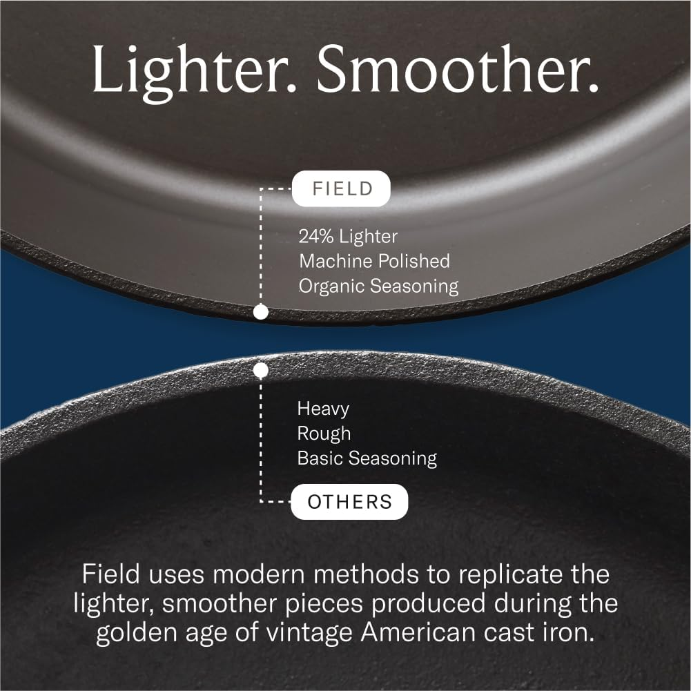 Field Company Starter Set: No.8 Cast Iron Skillet (10.25 In, 4.5 Lbs) with Cast Iron Cleaning Kit &mdash; Smoother, Lighter, Made in USA, Vintage Design, Pre-Seasoned image number 1