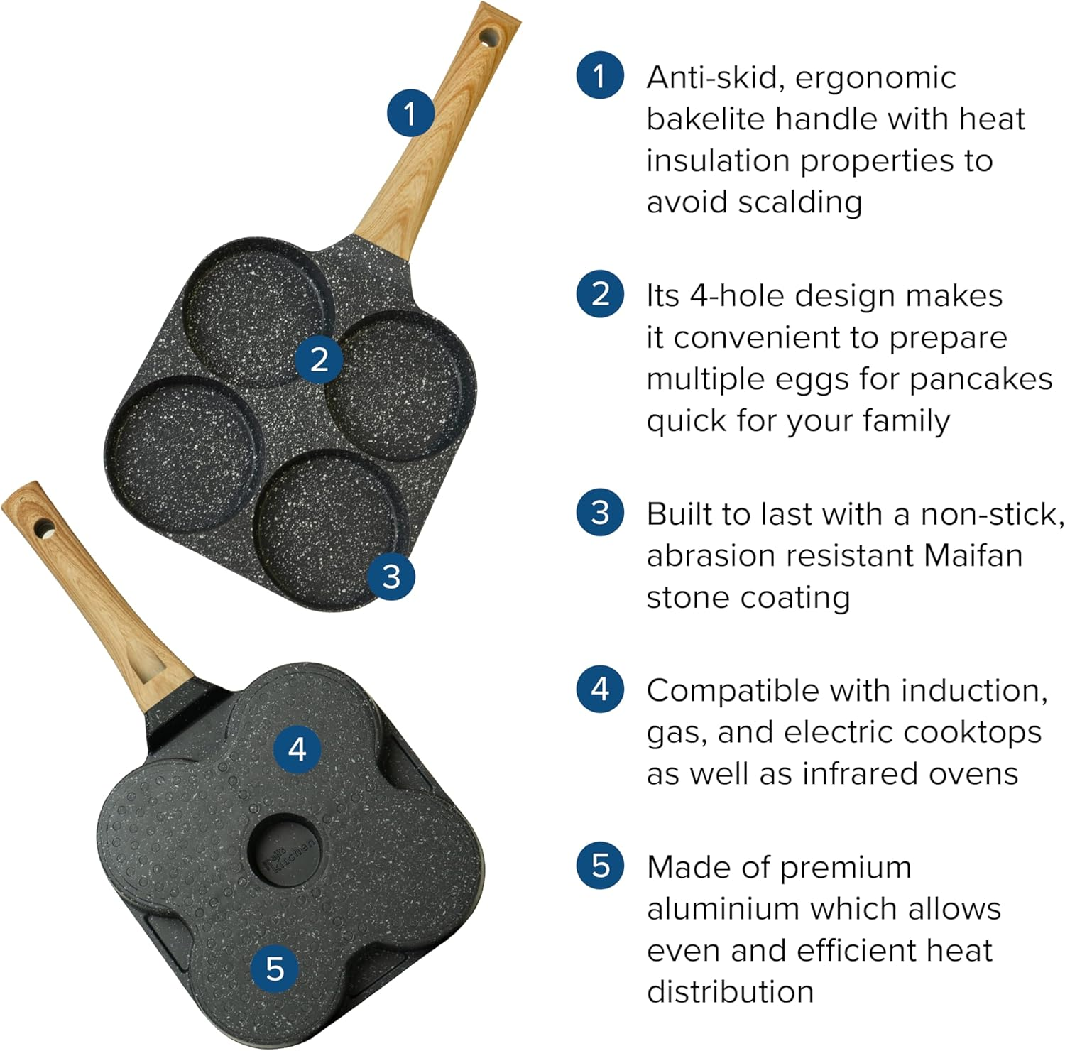 Joeji'S Kitchen 4 Part Egg Frying Pan Non Stick - Pancake Crepe Eggs Pan - 19Cm Pancake Pan for Cooking Healthy French Toast, Burger, Omelette and More with Less Oil image number 6