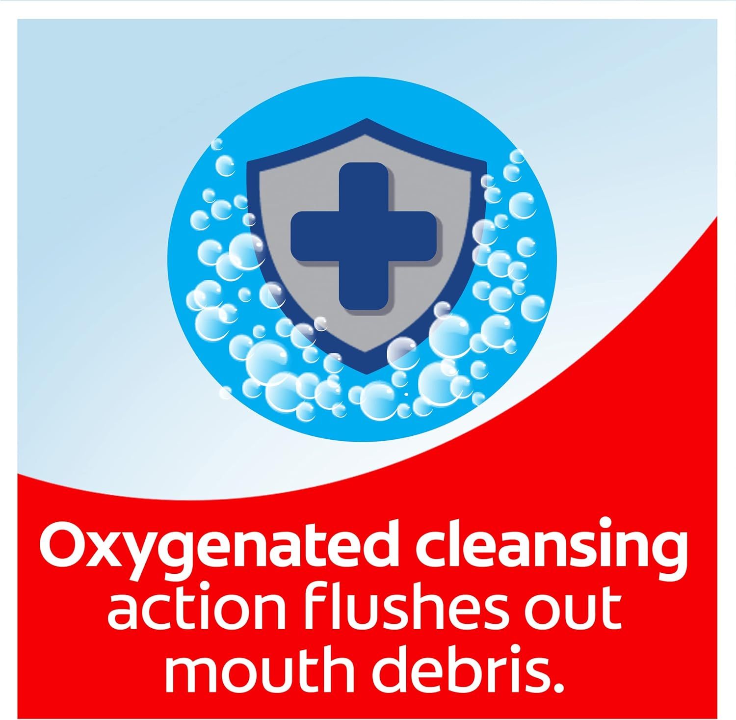 Colgate Peroxyl Rinse Oral Cleanser Mouthwash, 236Ml, Mint with 1.5% Hydrogen Peroxide image number 1