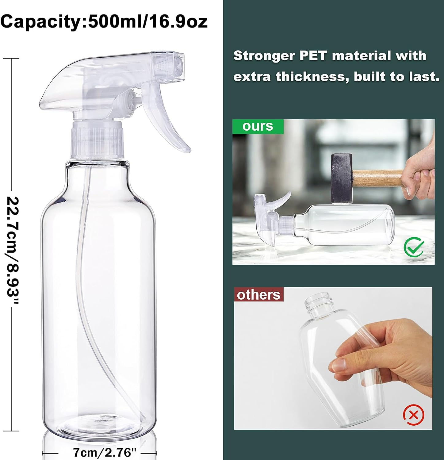 Hethyo Spray Bottles 16.9Oz Plastic Spray Bottle for Hair Mist/Stream Heavy Duty Empty Spray Bottles for Cleaning Solutions, Plants (16.9Oz-Clear) image number 2