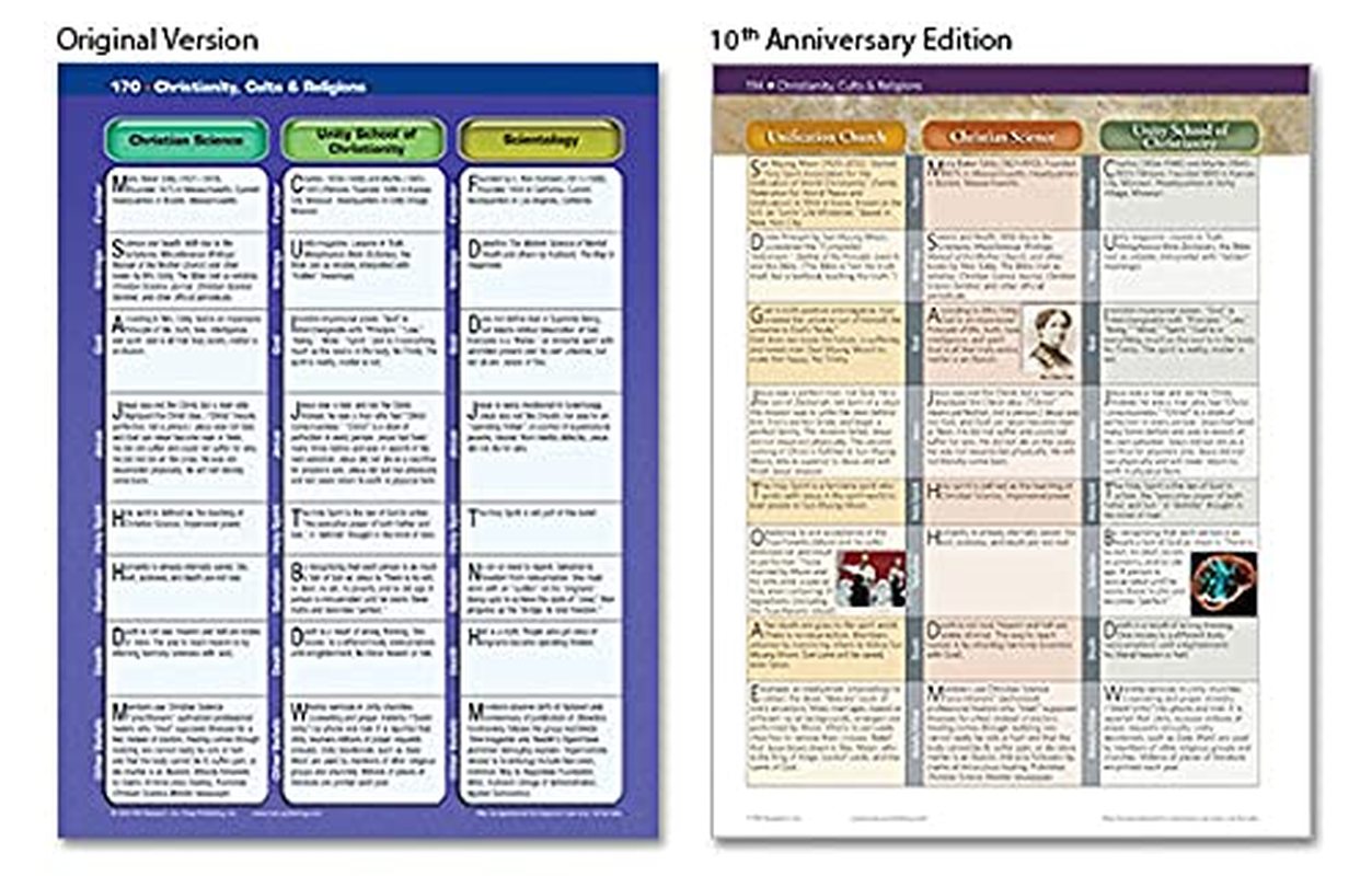 Rose Book of Bible Charts, Maps, and Time Lines (10Th Anniversary Edition: Full-Color Bible Charts, Illustrations of the Tabernacle, Temple, and High ... Maps, Biblical and Historical Time Lines image number 4