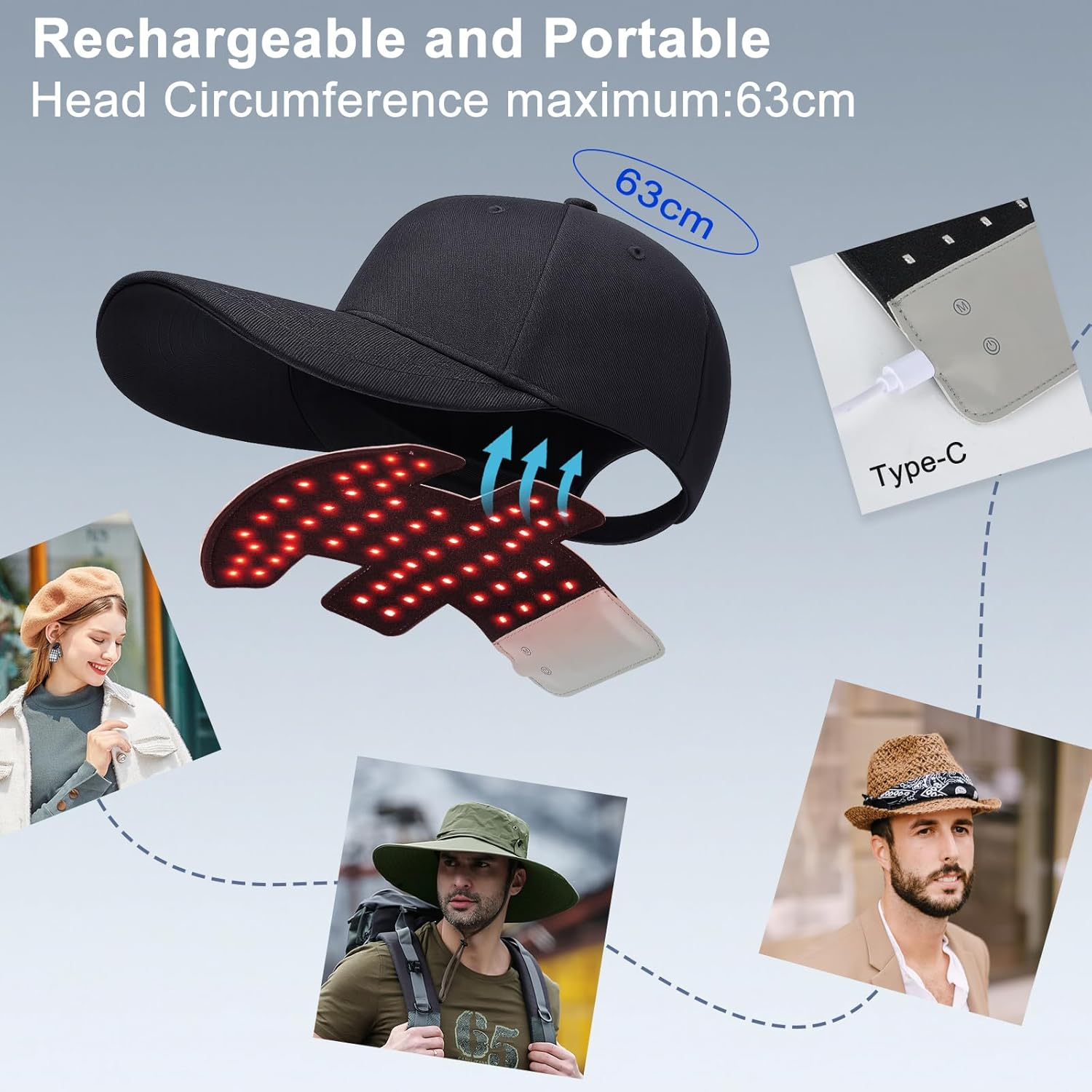 Etyceun Red Light Hair Growth Cap, Hair Growth and Anti-Hair Loss, 4 Modes with Removable Panel, 630 Nm + 450 Nm + 850 Nm, Hair Growth Cap, Adjustable Size, Hair Growth Acceleration for Men/Women image number 6